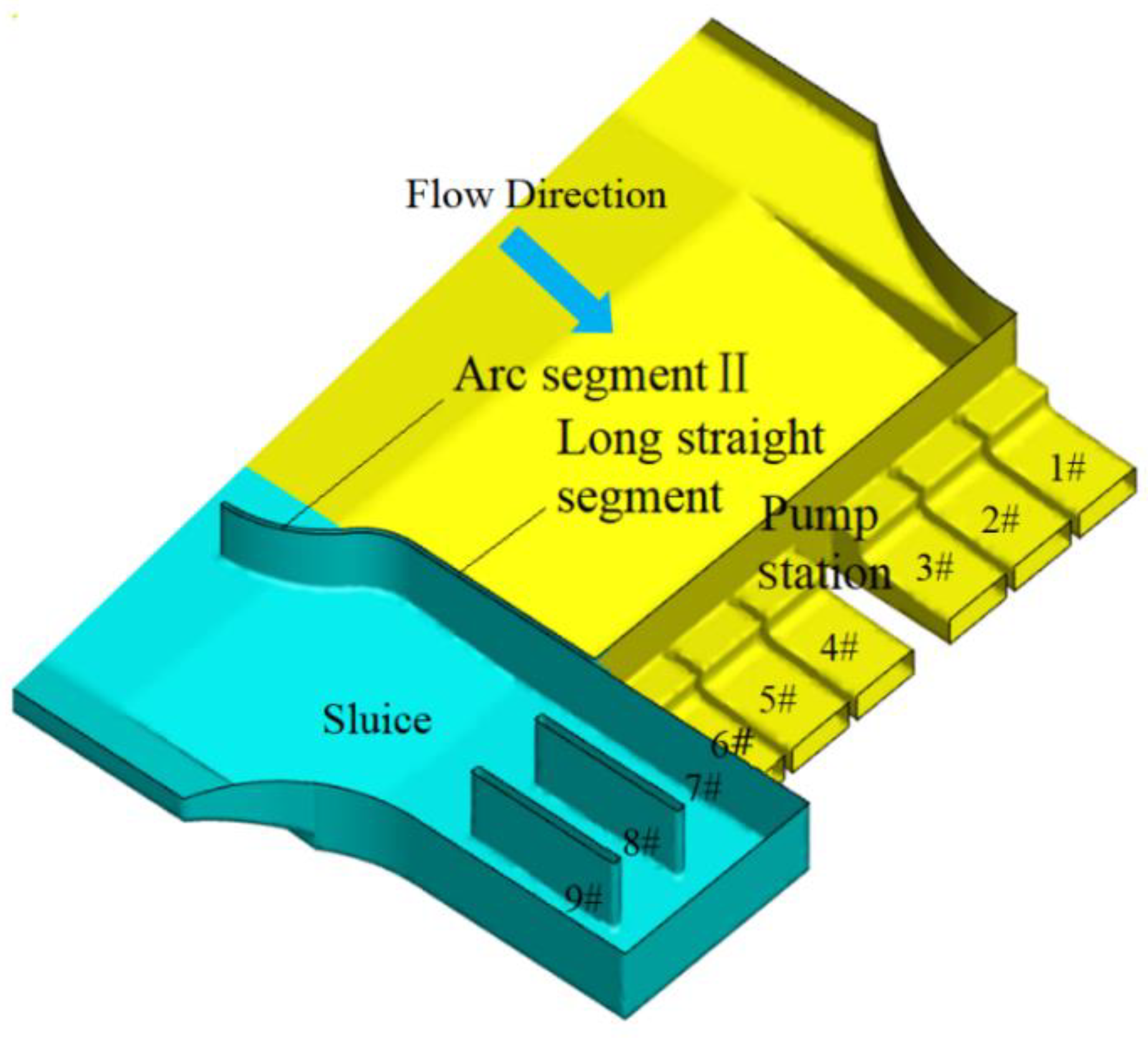 Machines 10 00091 g004