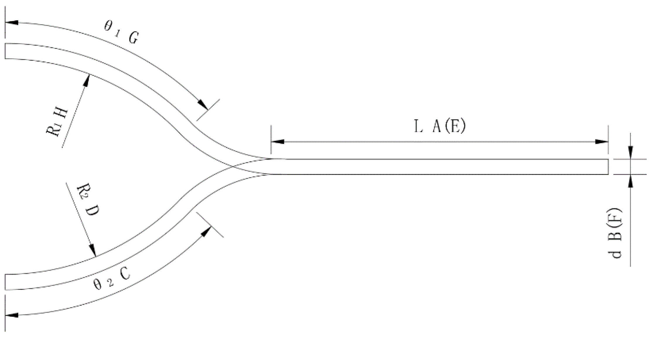 Machines 10 00091 g007