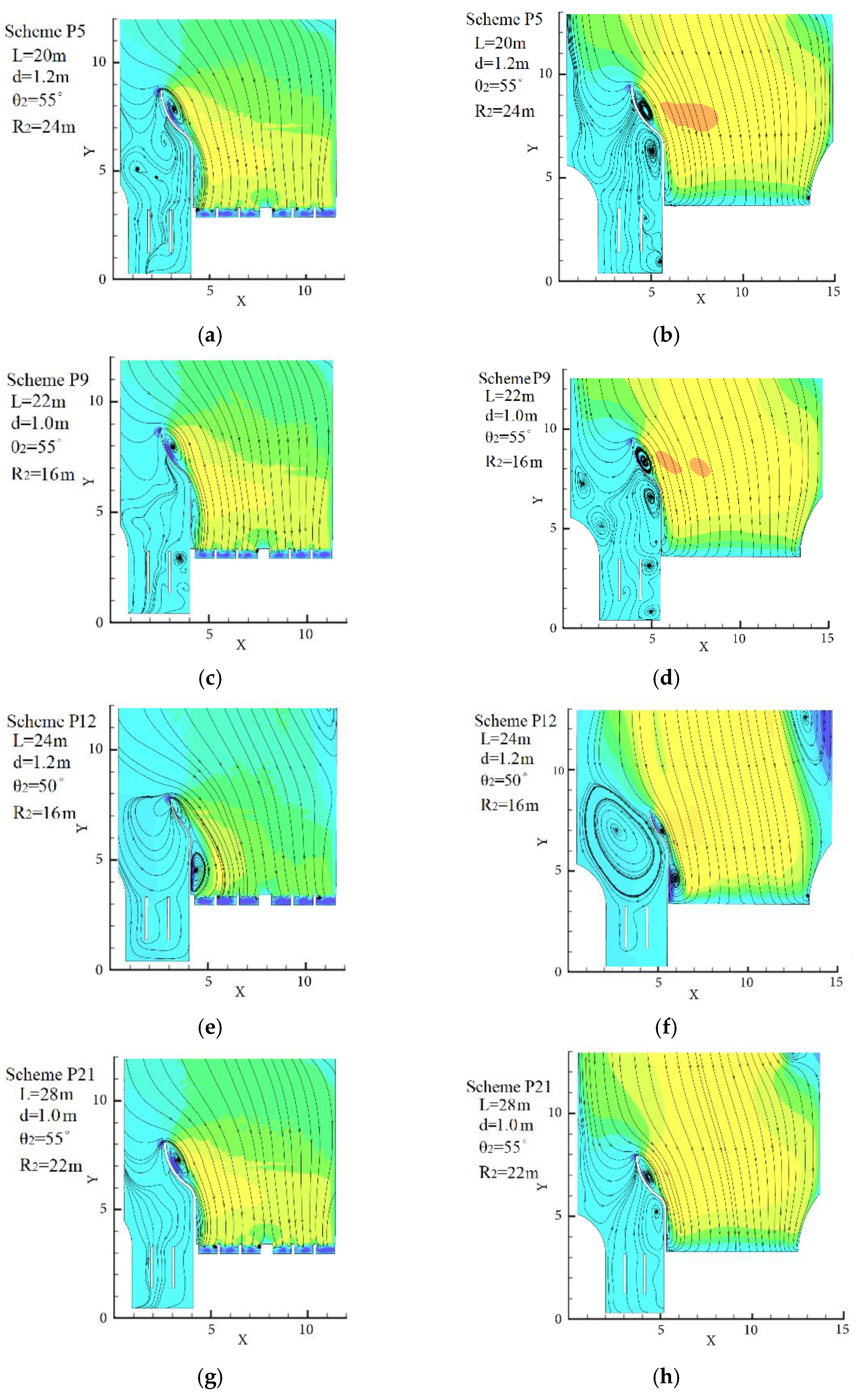 Machines 10 00091 g015a
