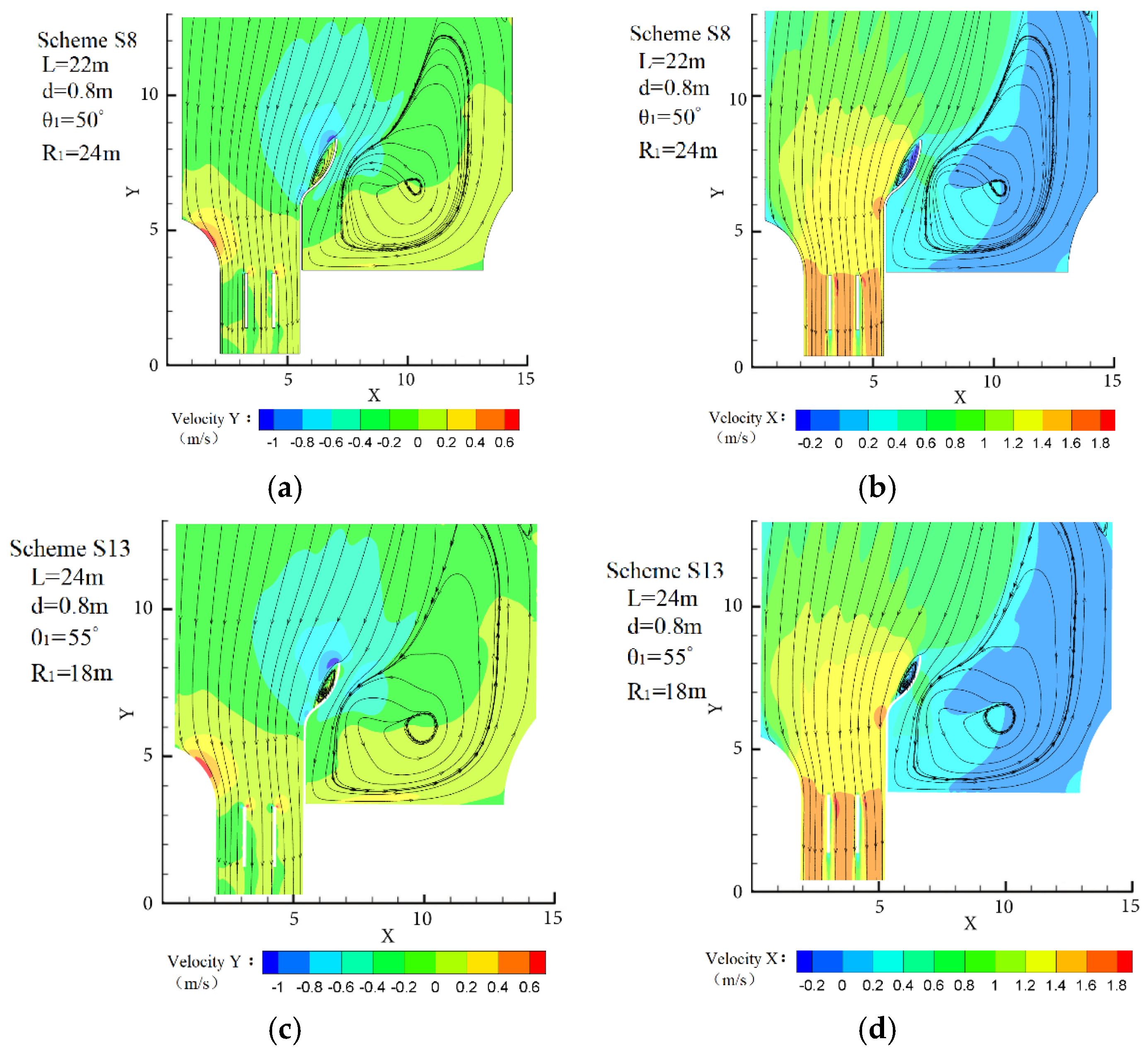 Machines 10 00091 g016a