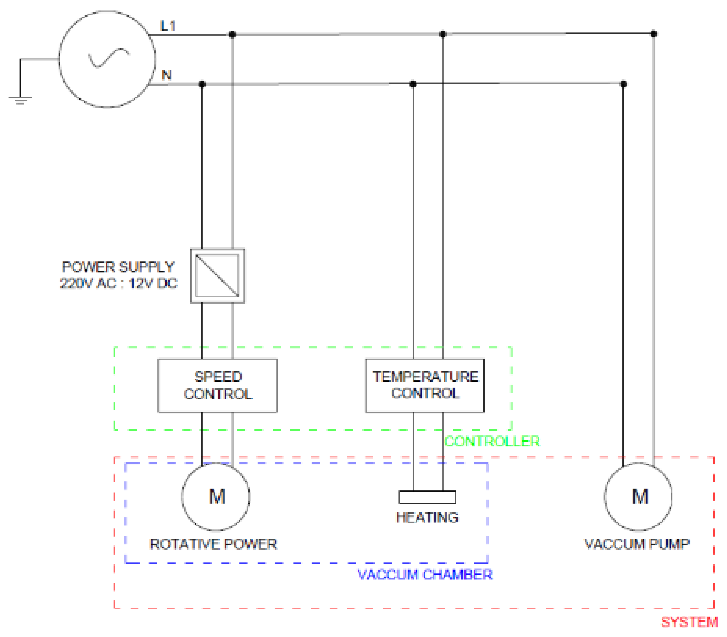 Machines 10 00092 g002 550