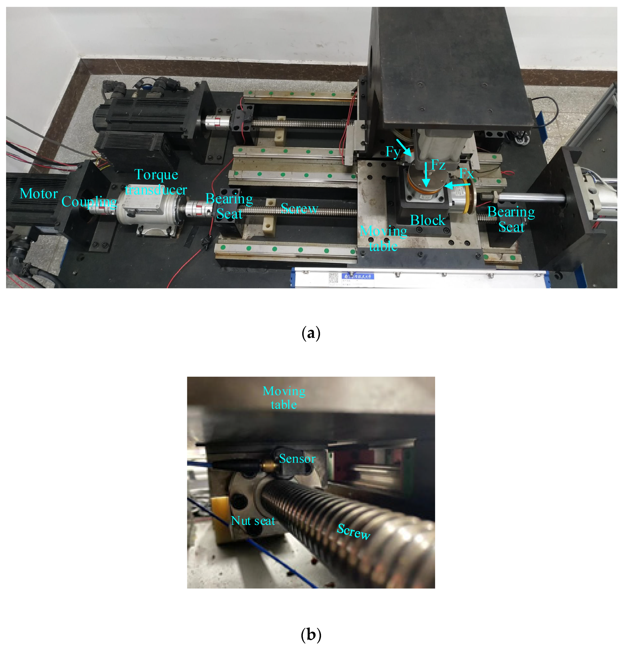 Machines 10 00093 g005 550