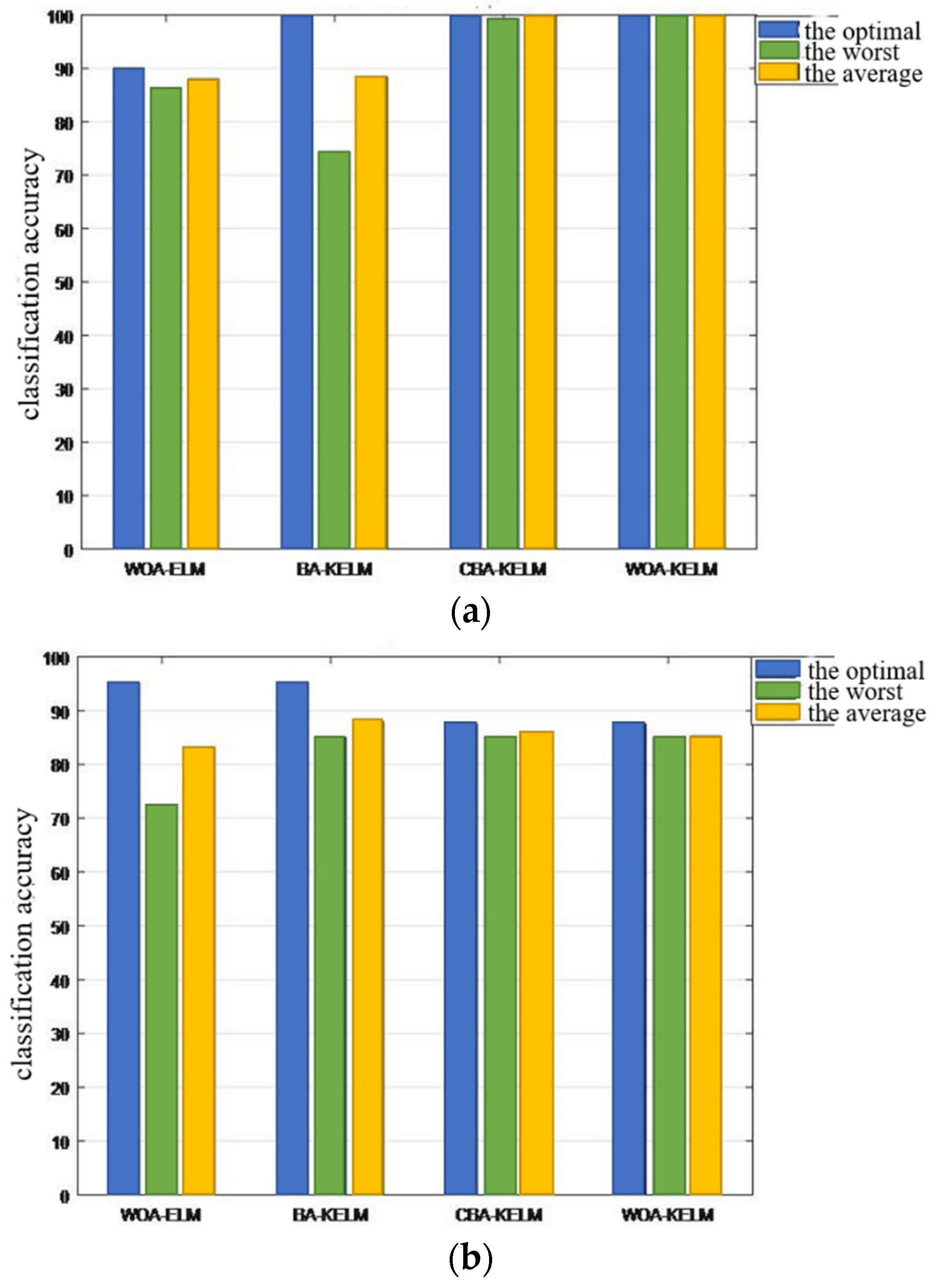 Machines 10 00093 g008 550