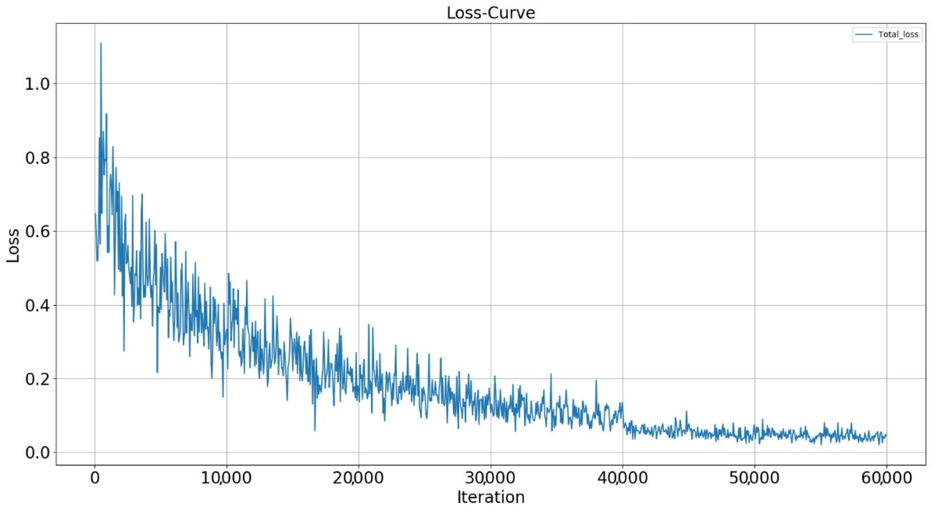 Machines 10 00094 g005