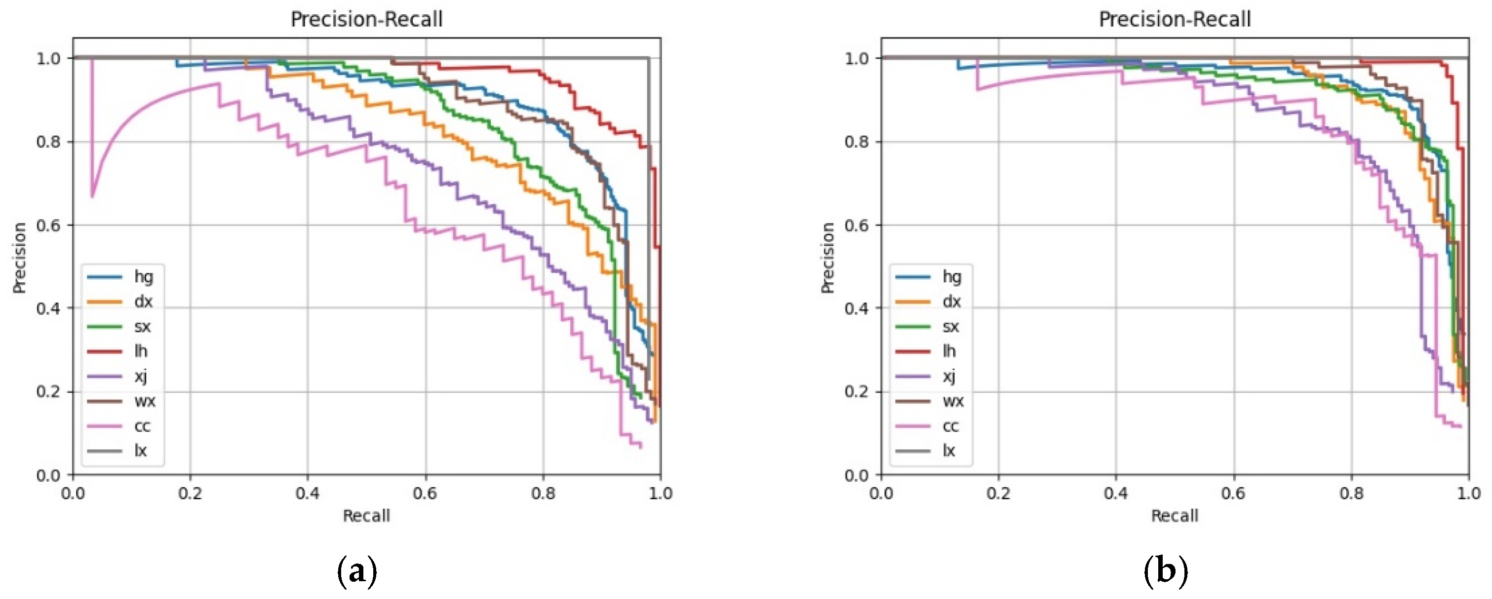 Machines 10 00094 g006a