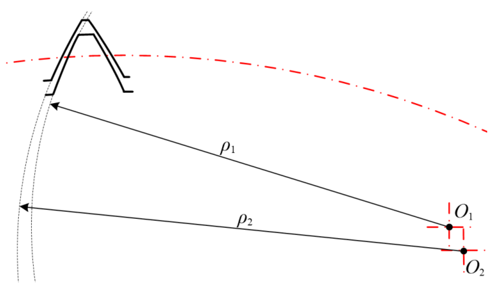 Machines 10 00096 g010