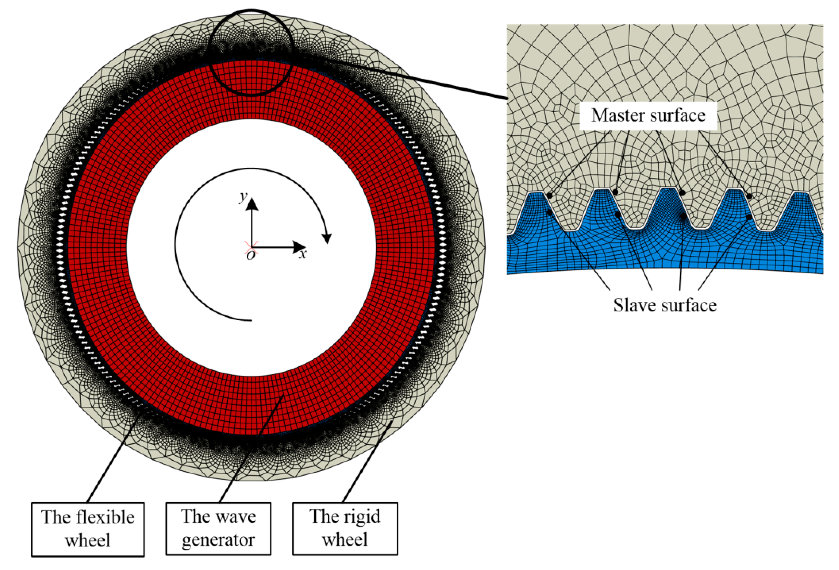 Machines 10 00096 g016