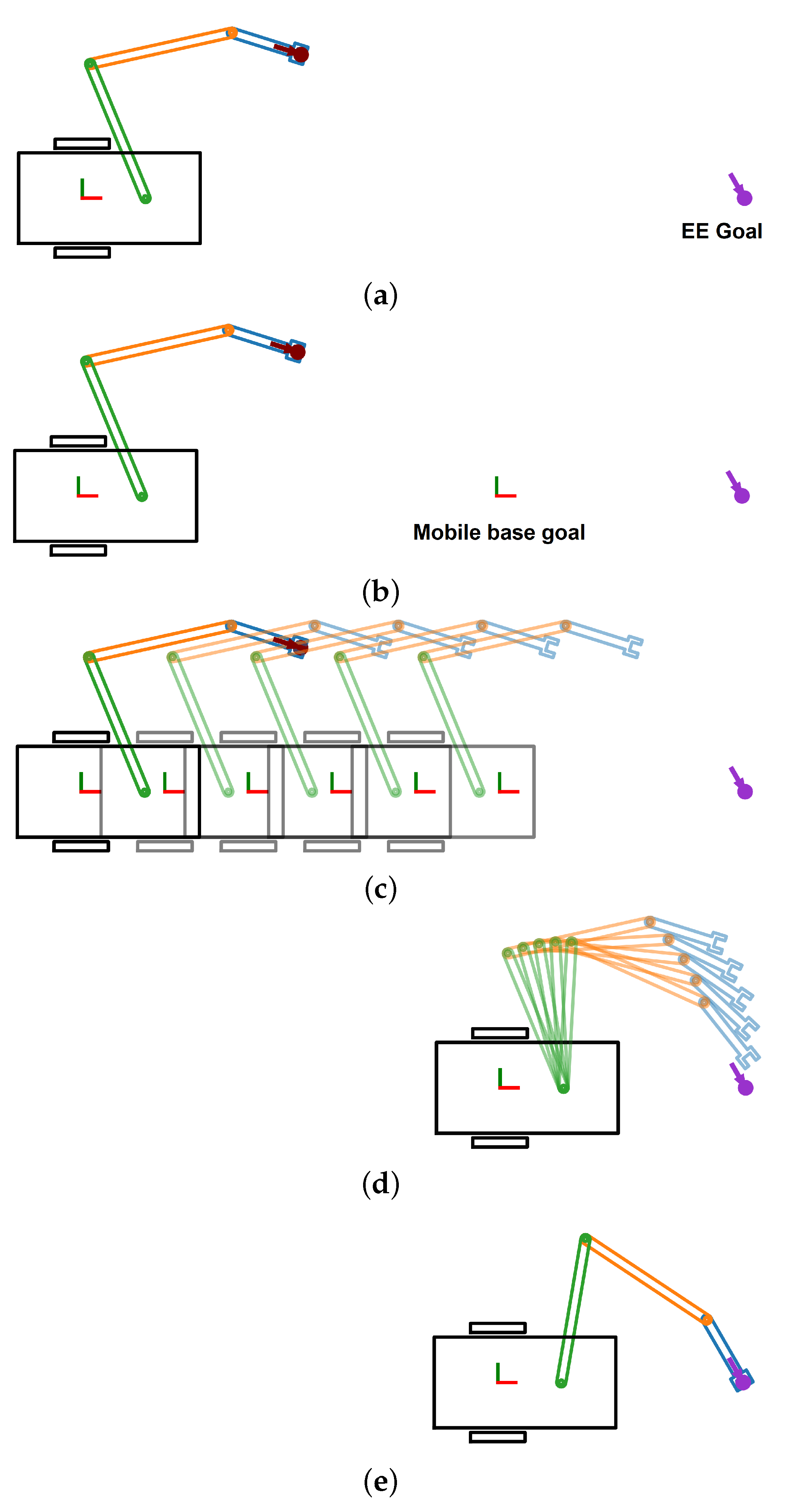 Machines 10 00097 g001 550