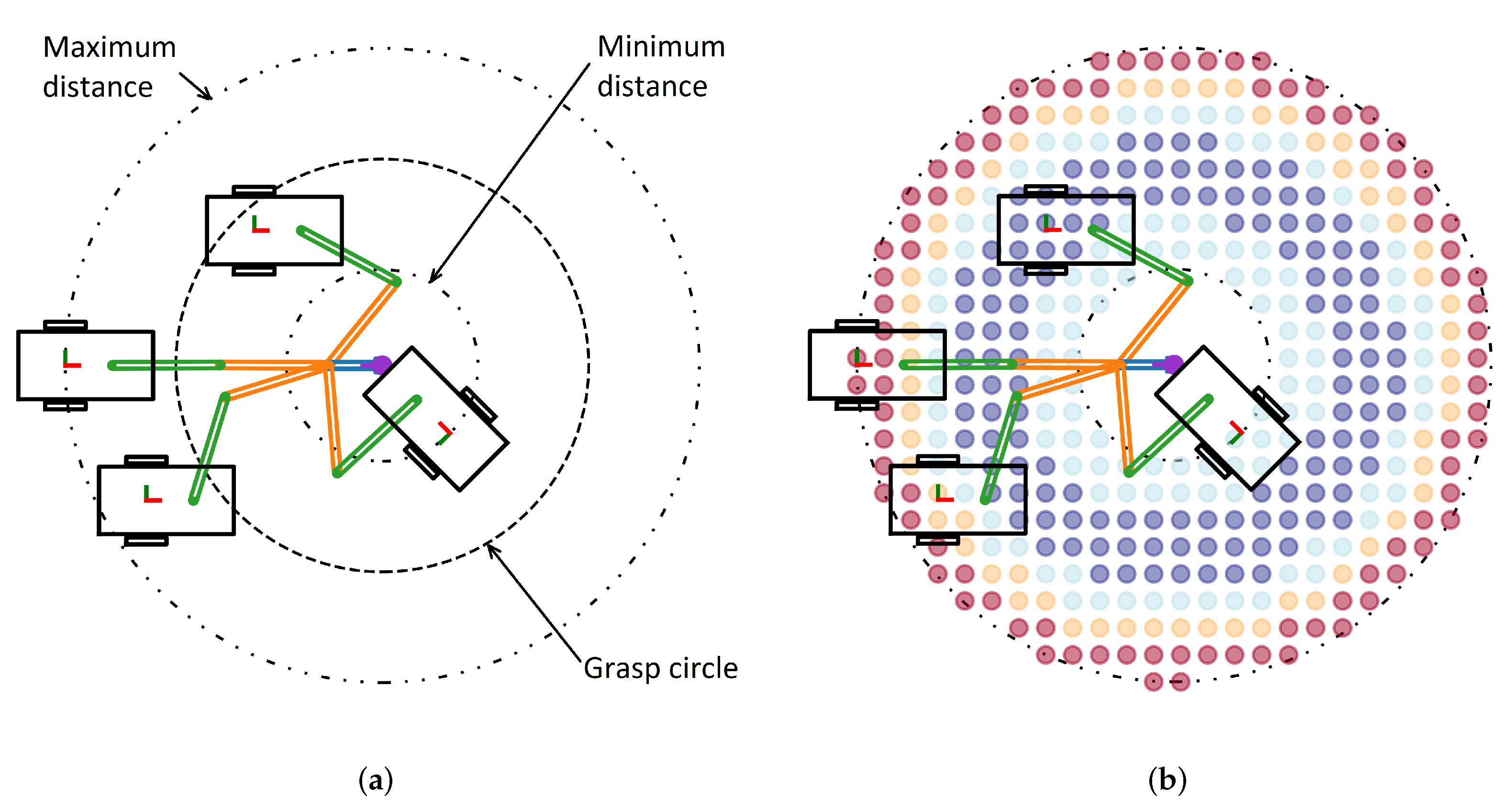 Machines 10 00097 g003 550