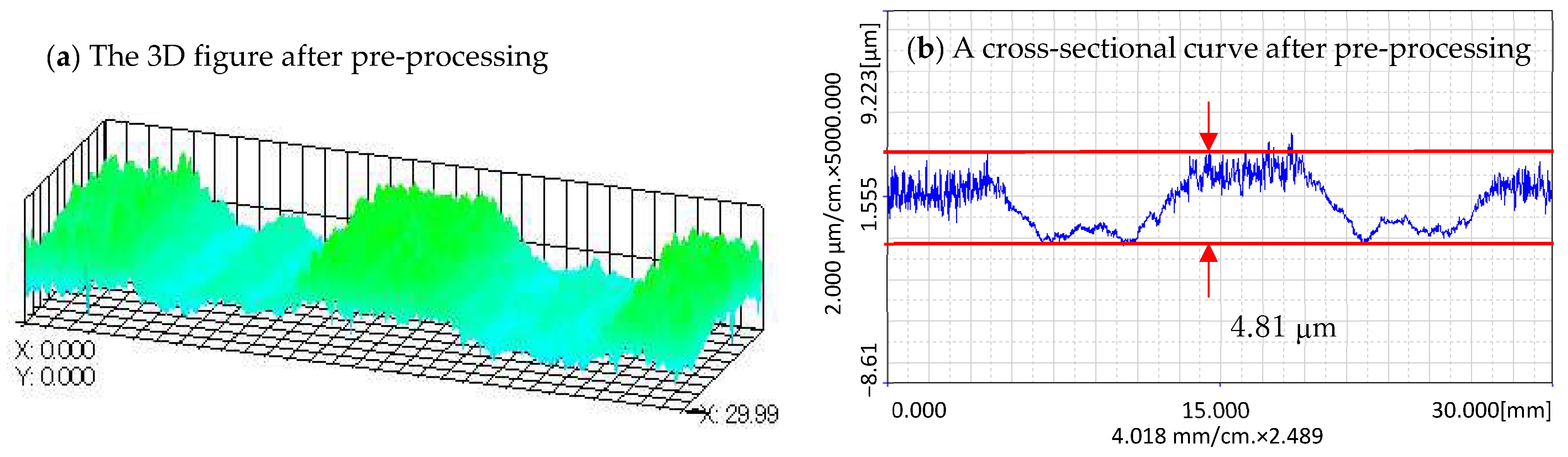 Machines 10 00098 g014