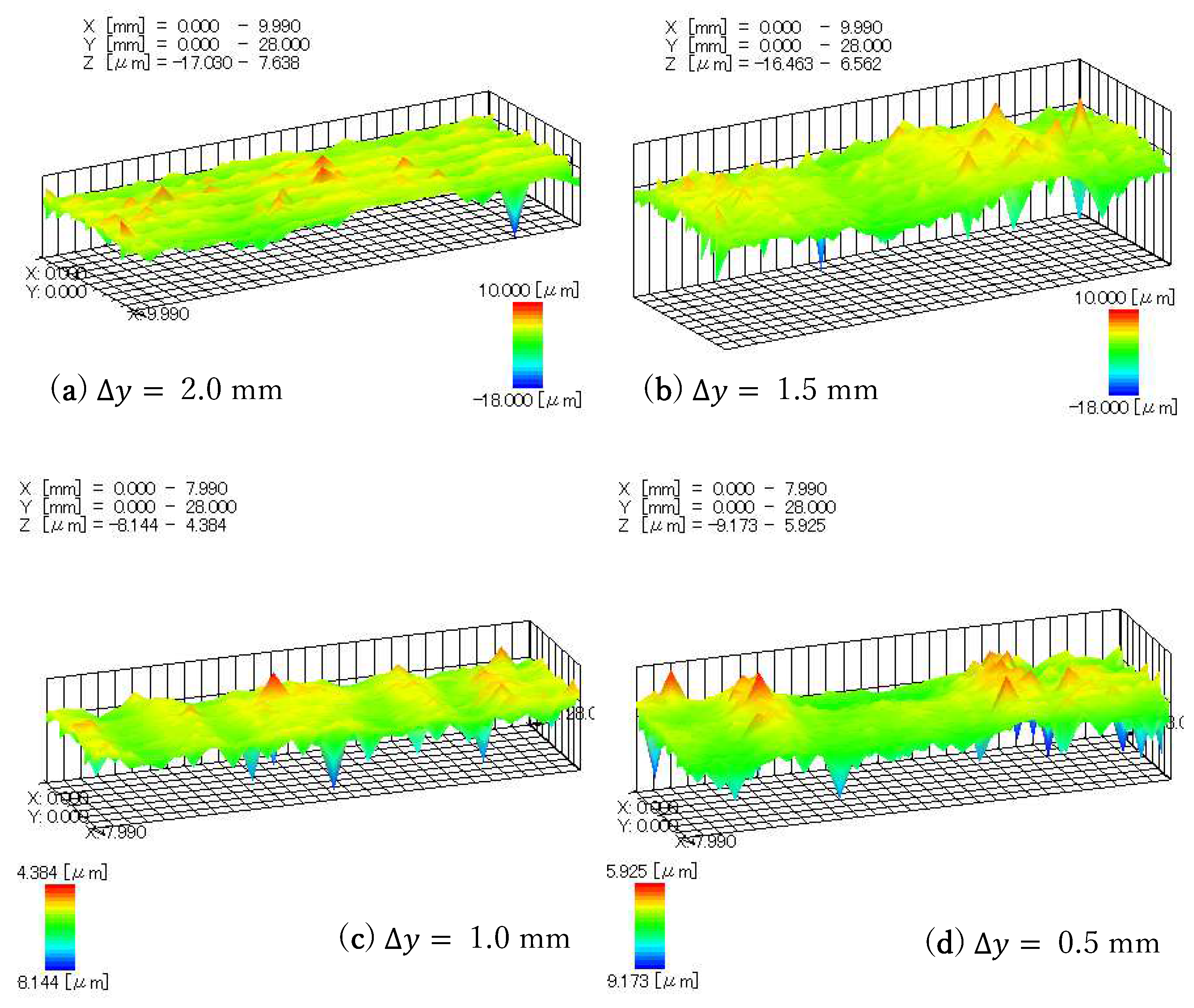 Machines 10 00098 g016