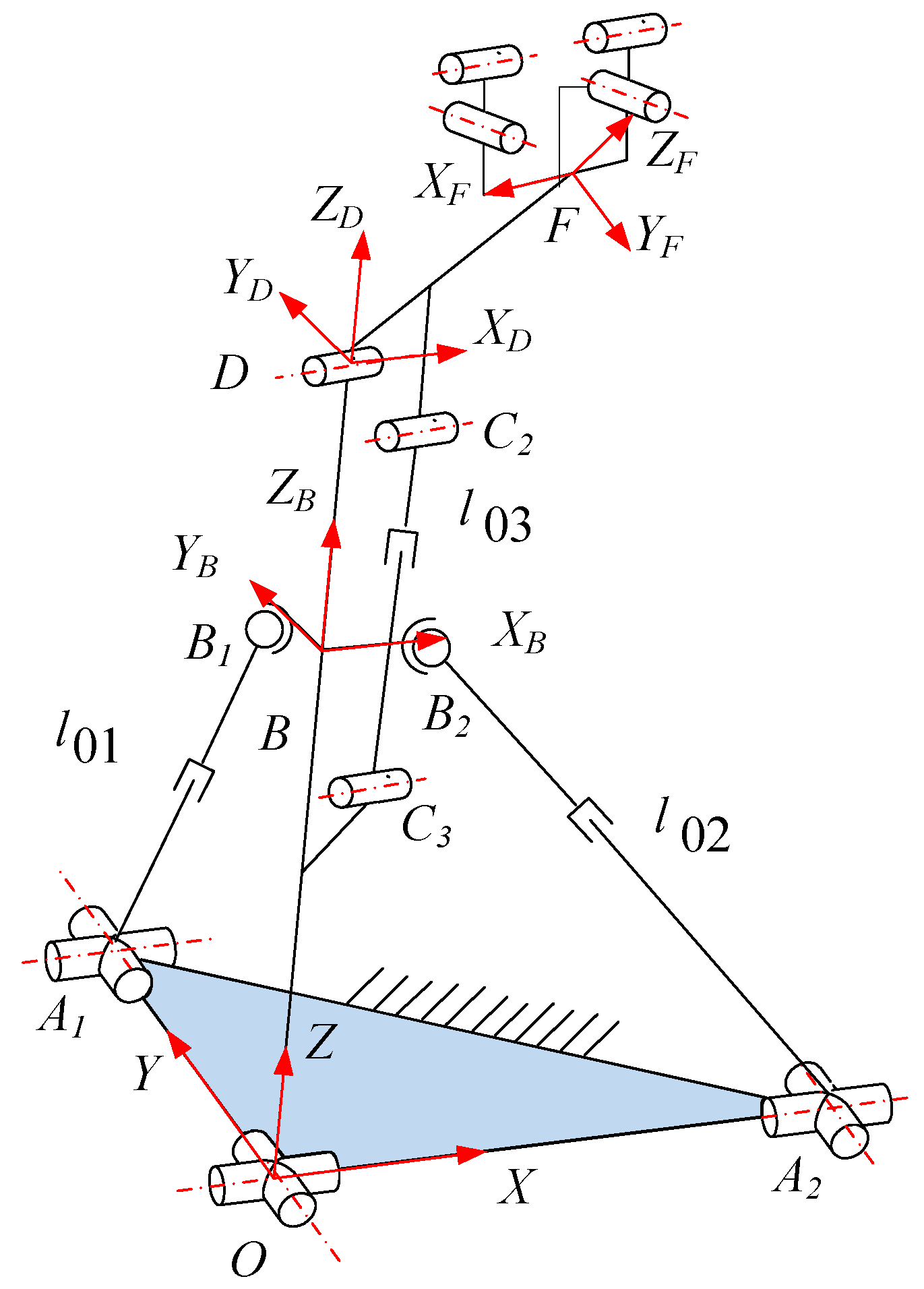 Machines 10 00099 g003