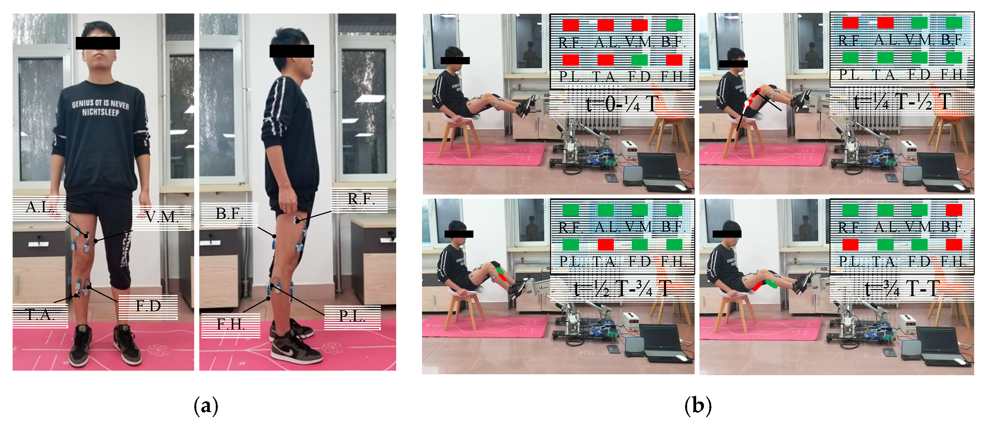 Machines 10 00099 g009