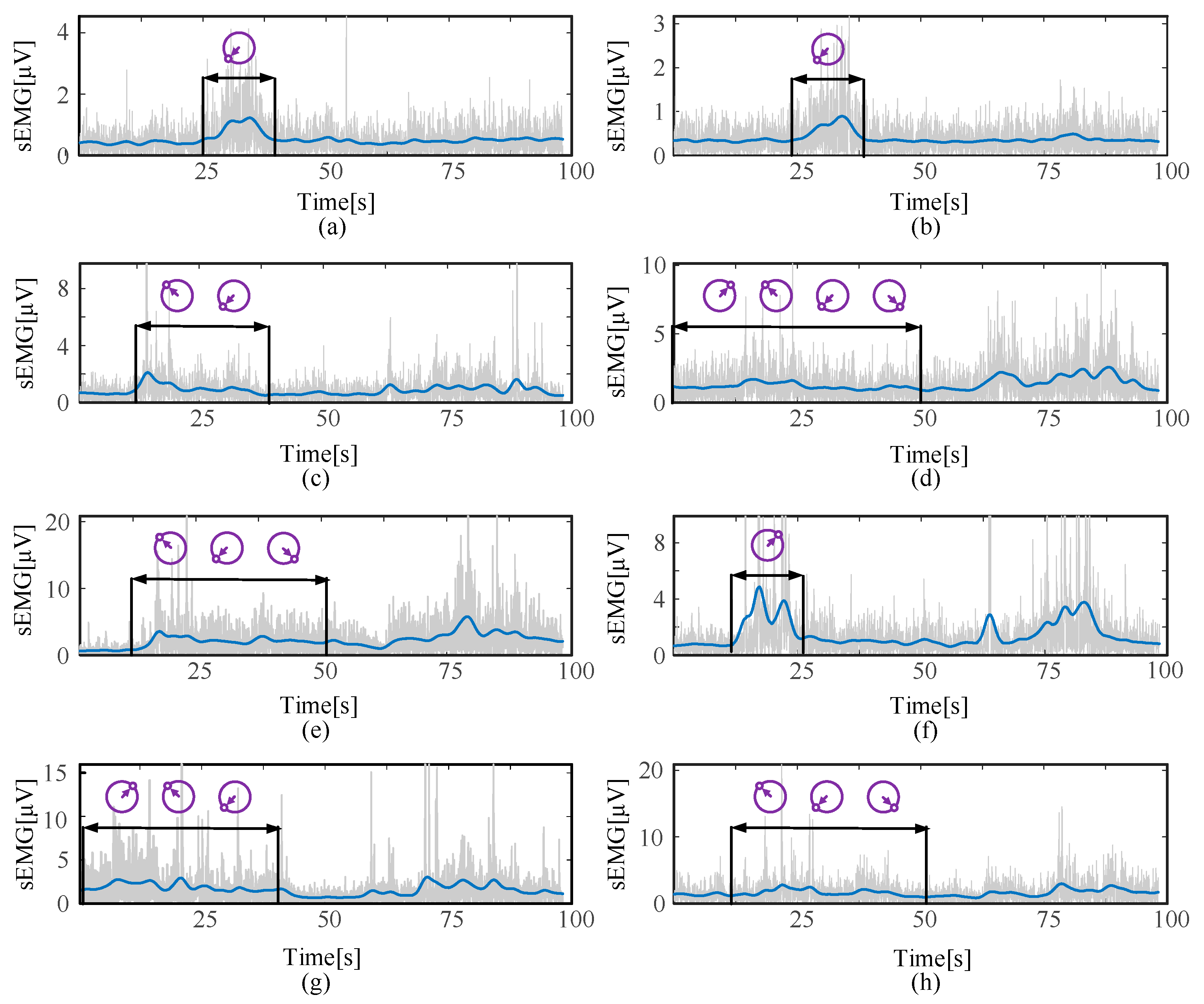 Machines 10 00099 g010