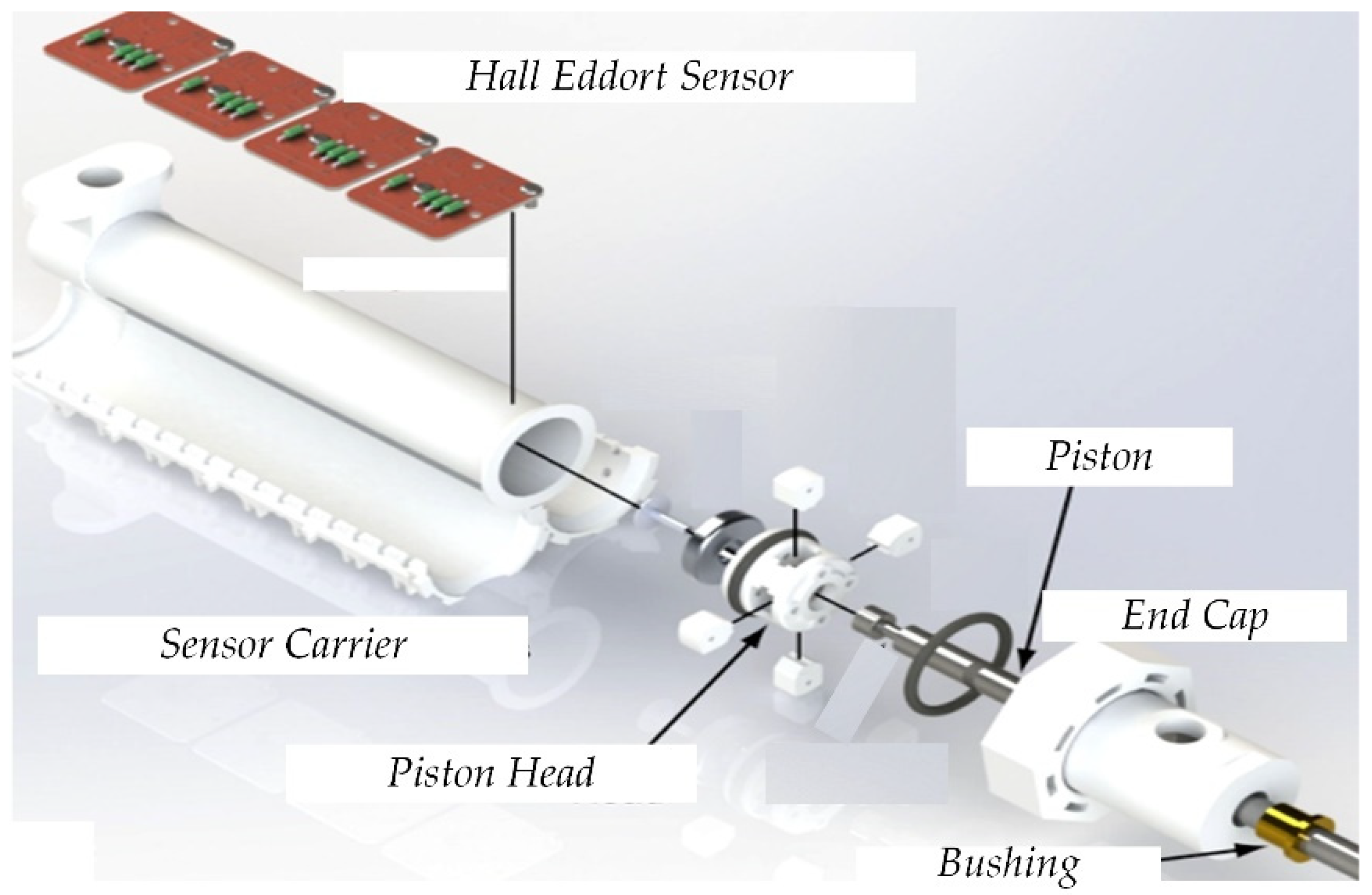 Machines 10 00100 g004 550