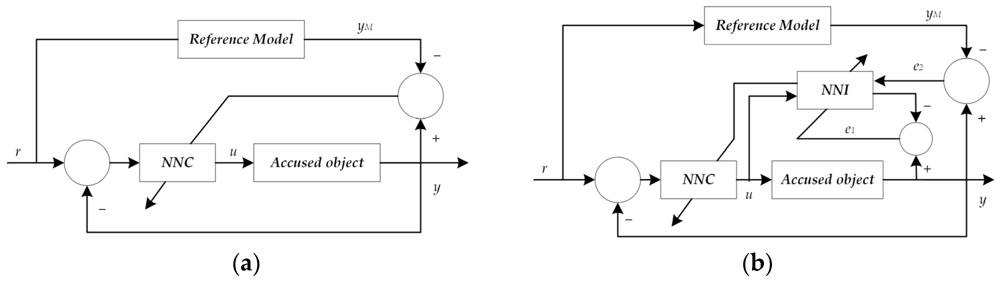 Machines 10 00100 g009 550