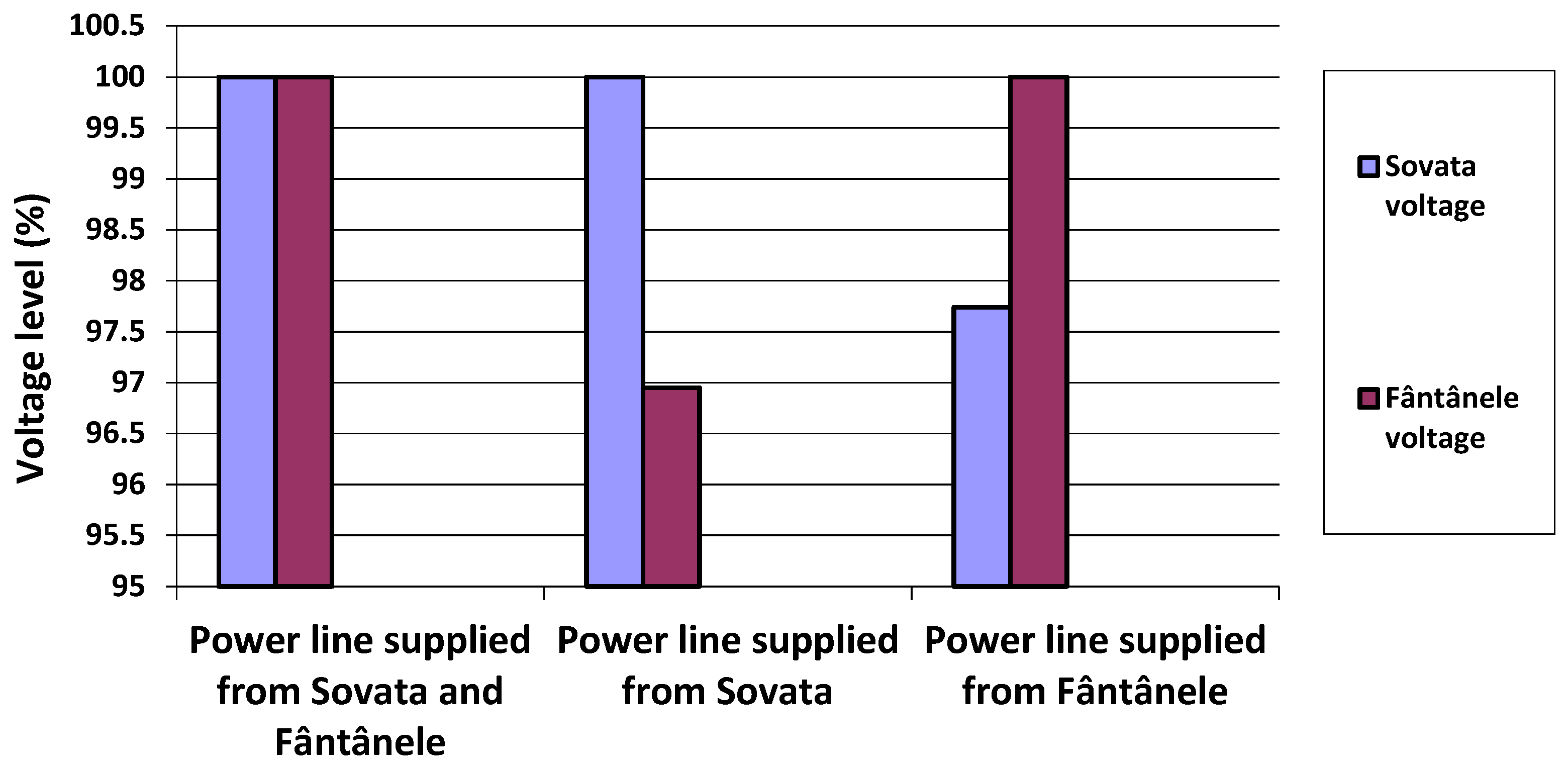 Machines 10 00102 g004