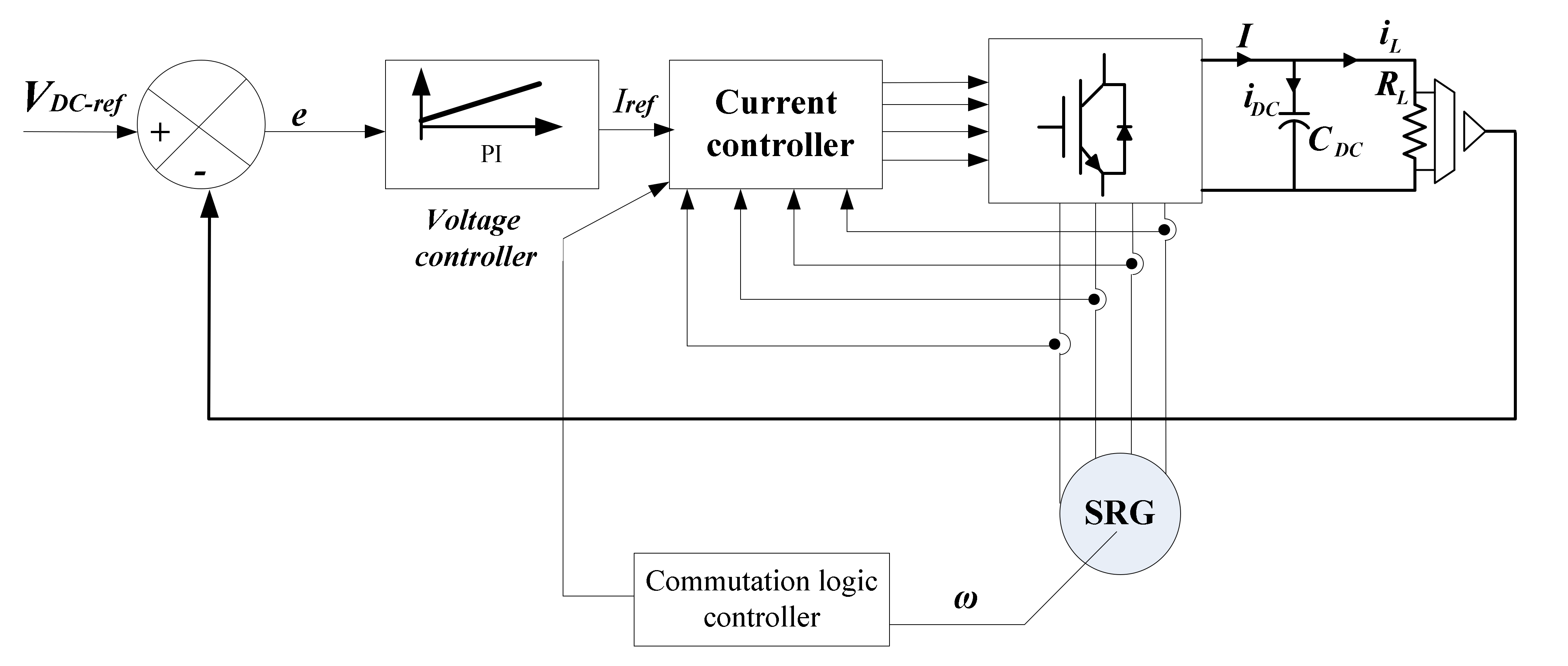 Machines 10 00103 g006