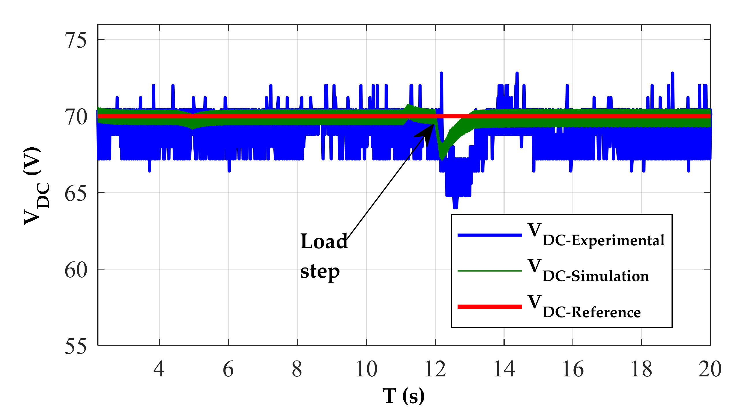 Machines 10 00103 g015