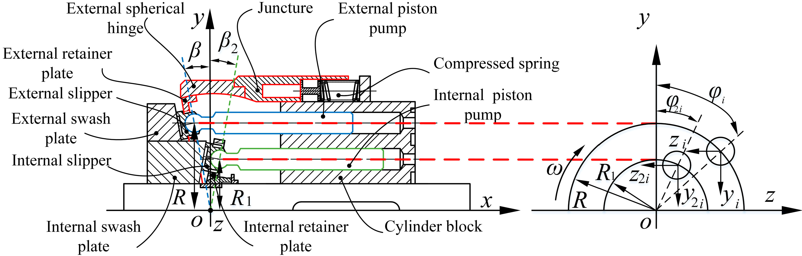 Machines 10 00107 g001