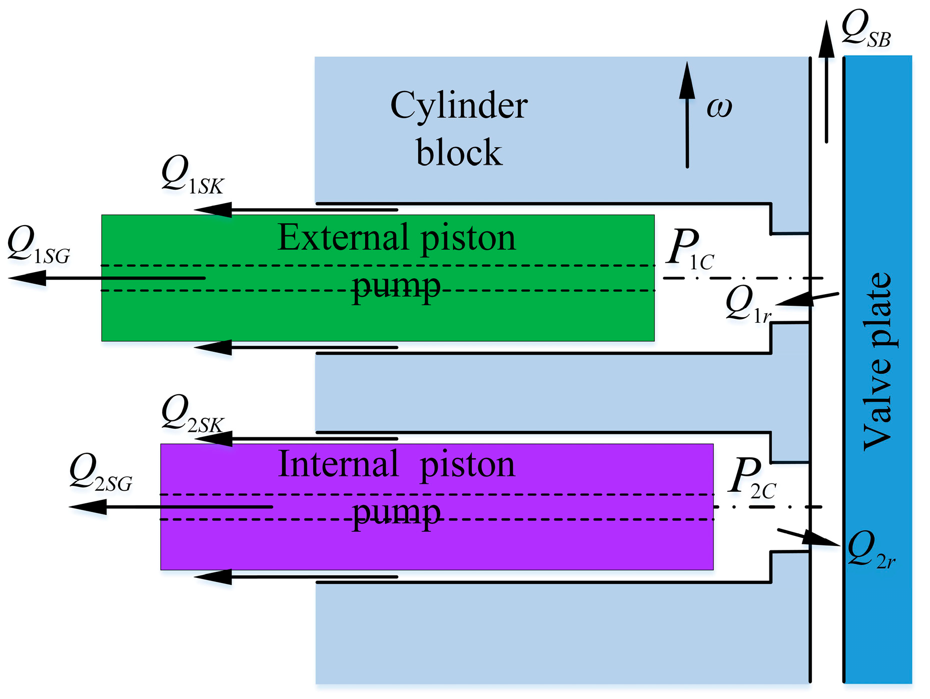 Machines 10 00107 g002