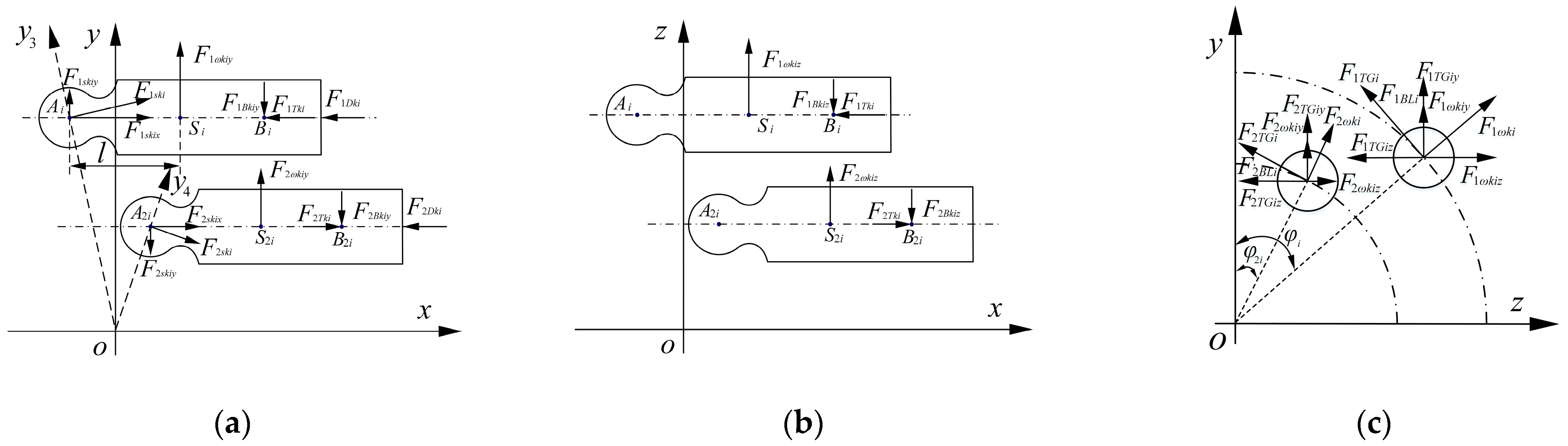 Machines 10 00107 g006