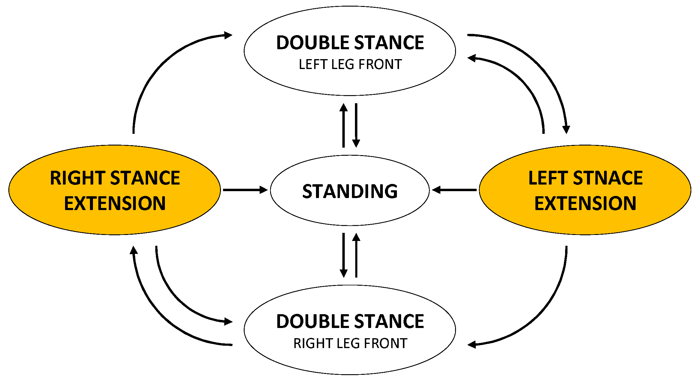Machines 10 00108 g002 Machines 10 00108 g002