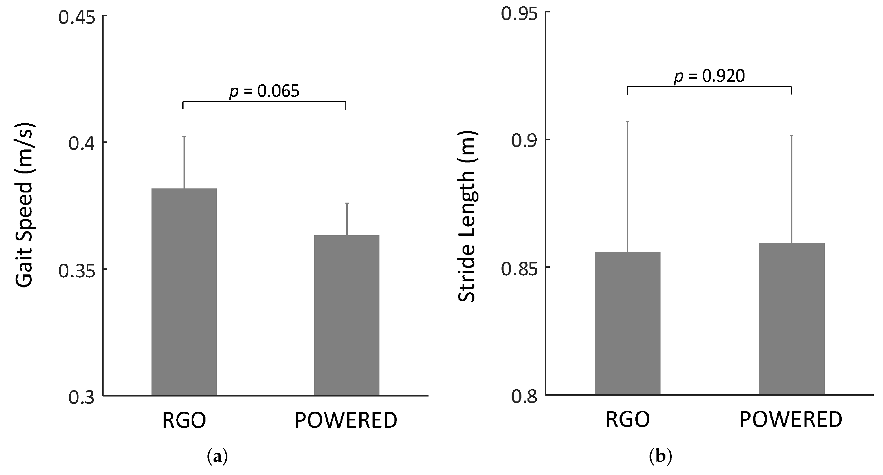 Machines 10 00108 g007 Machines 10 00108 g007