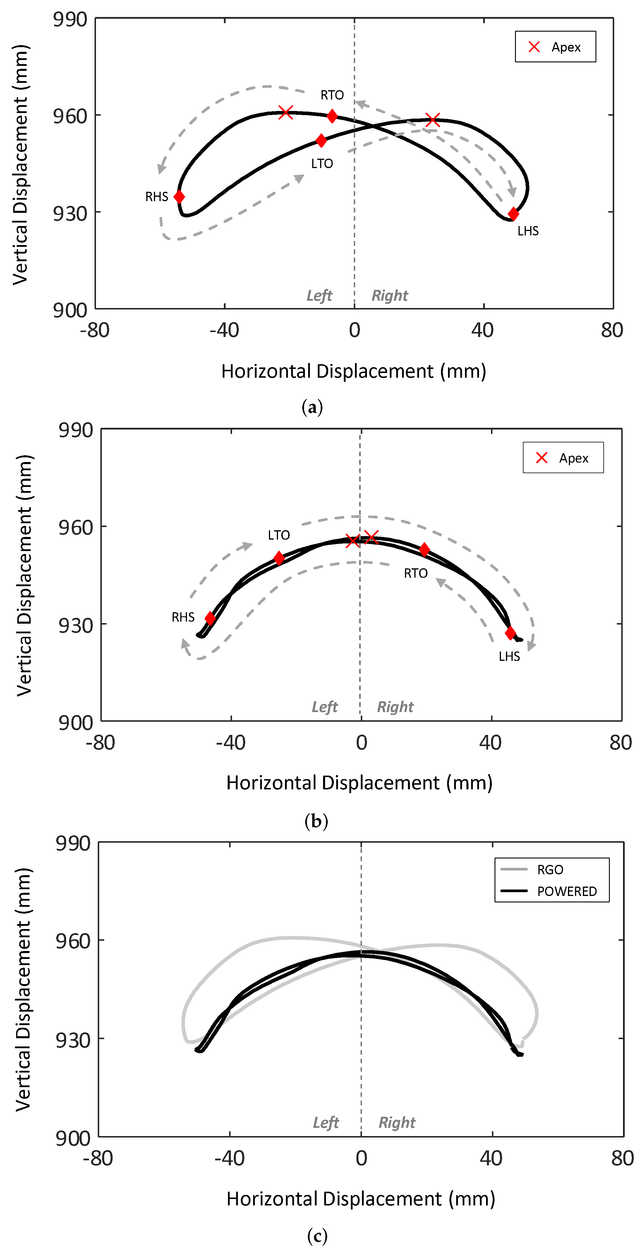 Machines 10 00108 g010 Machines 10 00108 g010