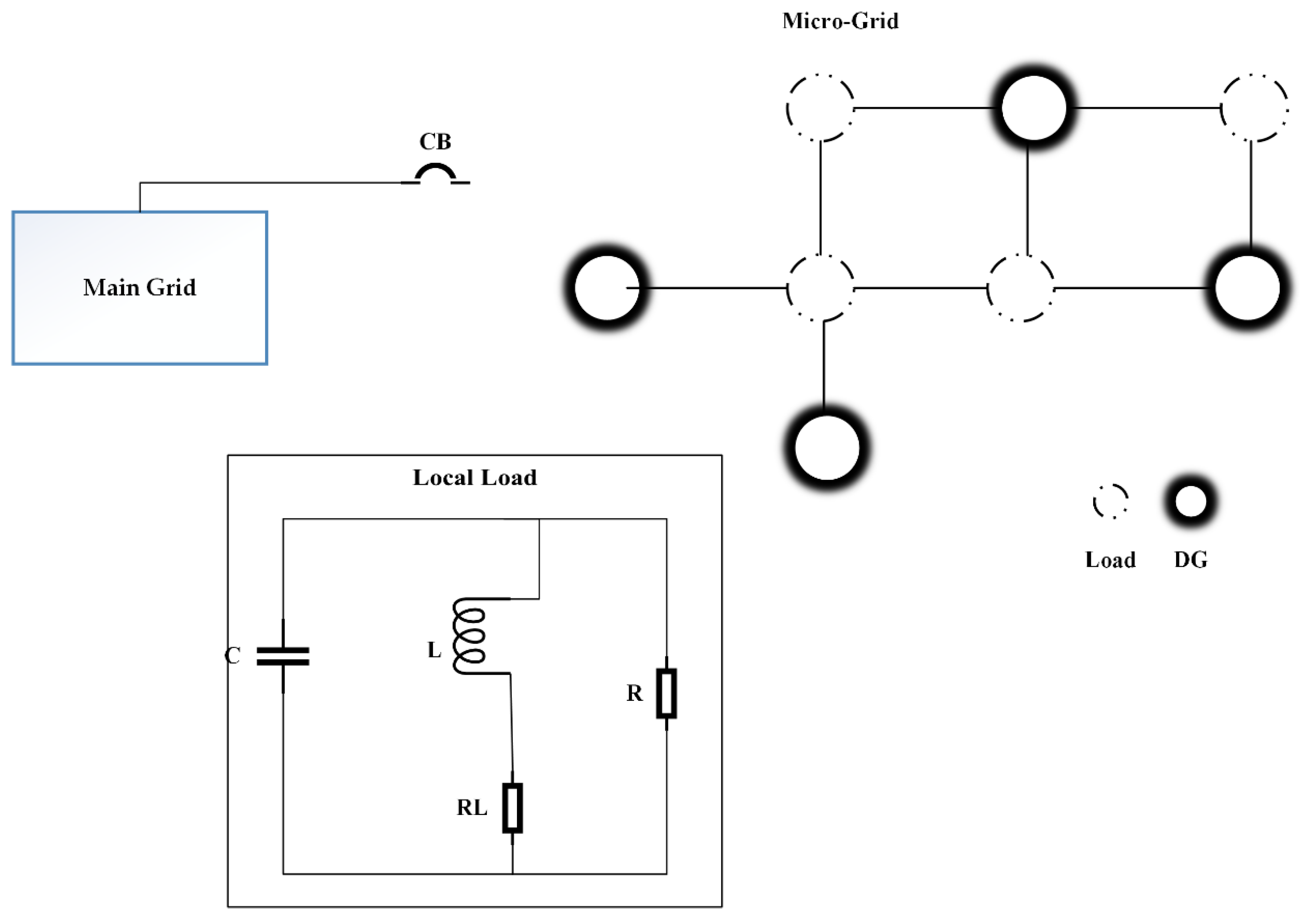Machines 10 00110 g006