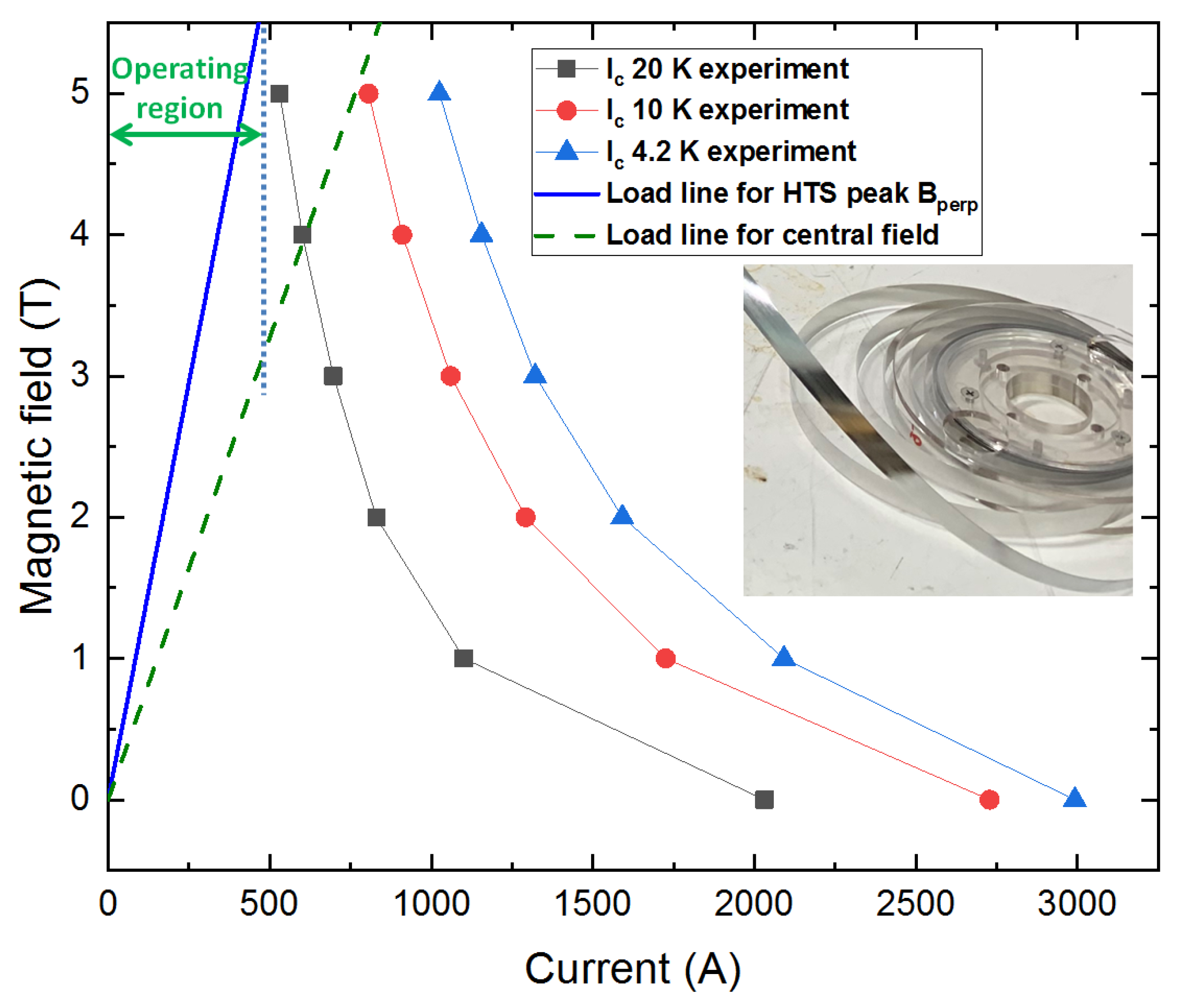Machines 10 00113 g003