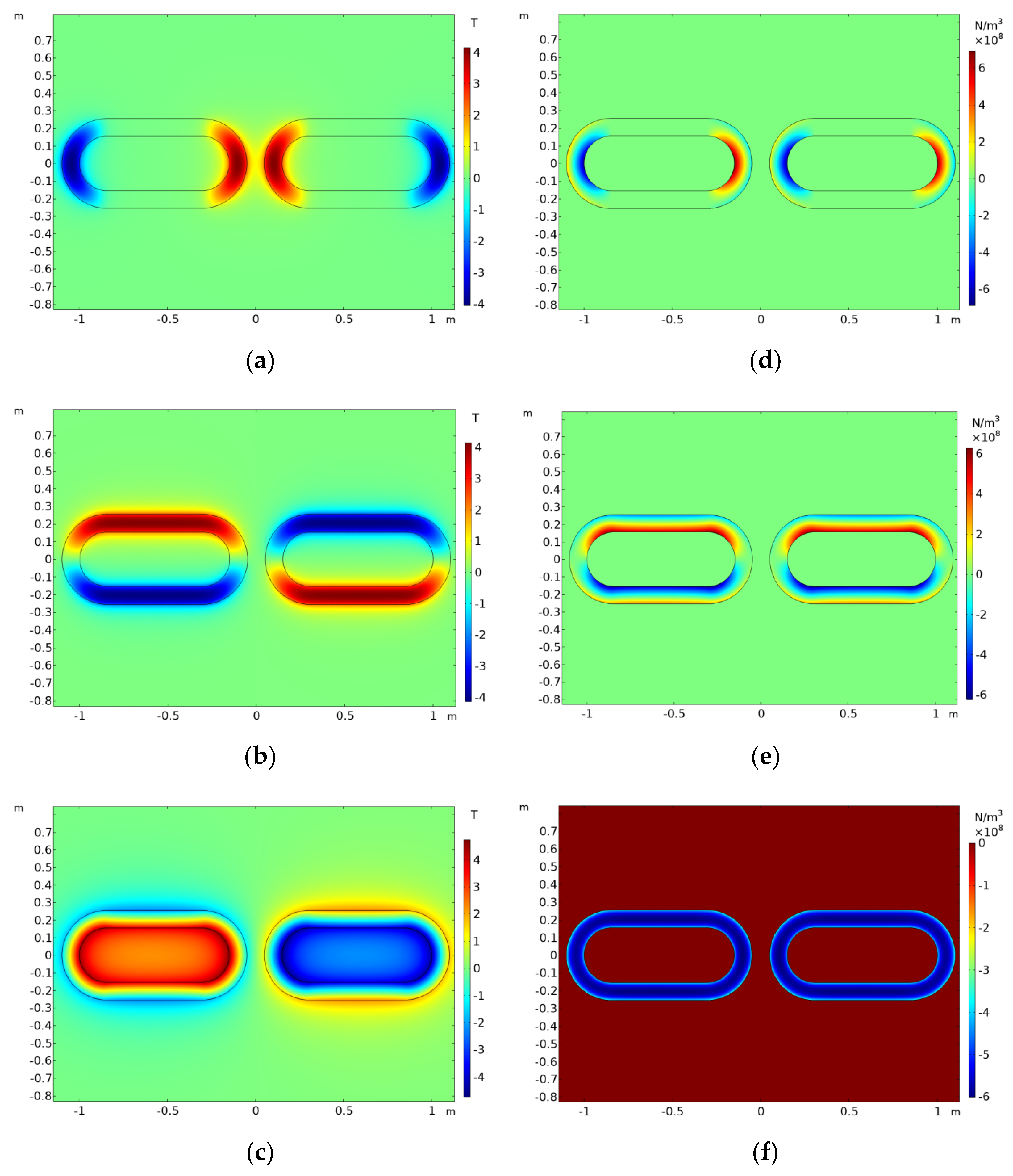 Machines 10 00113 g004