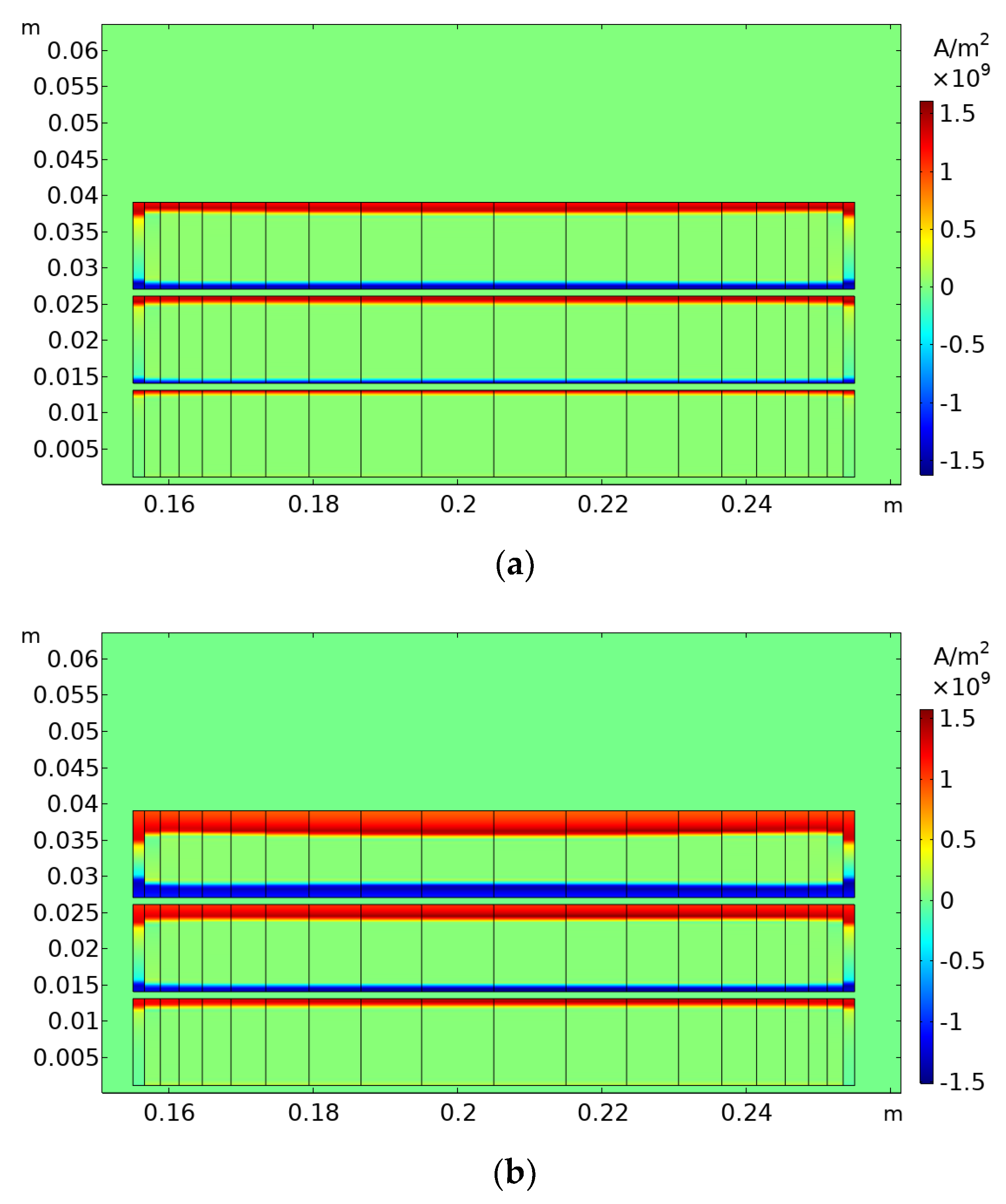 Machines 10 00113 g007a