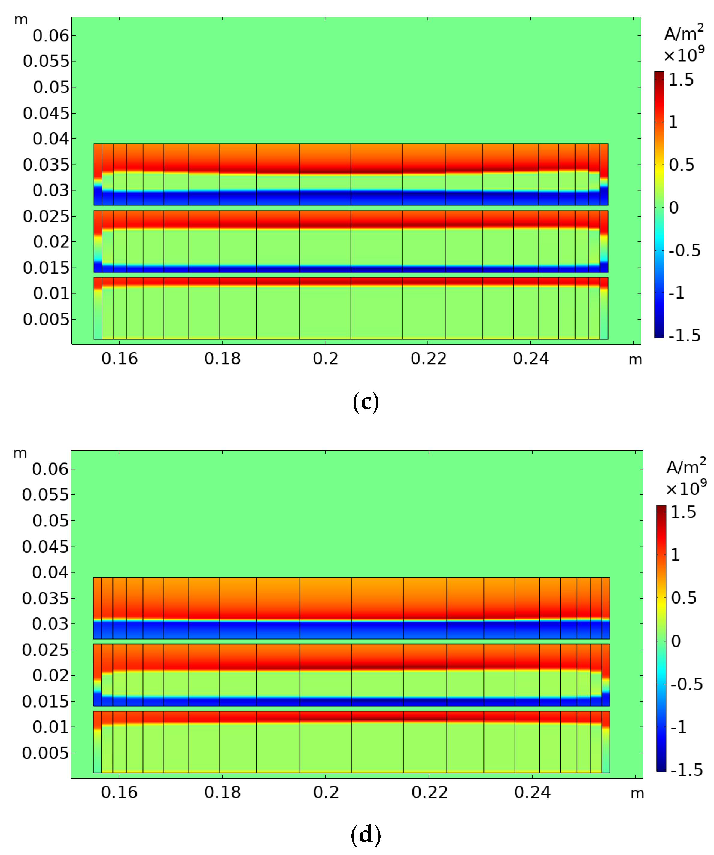 Machines 10 00113 g007b