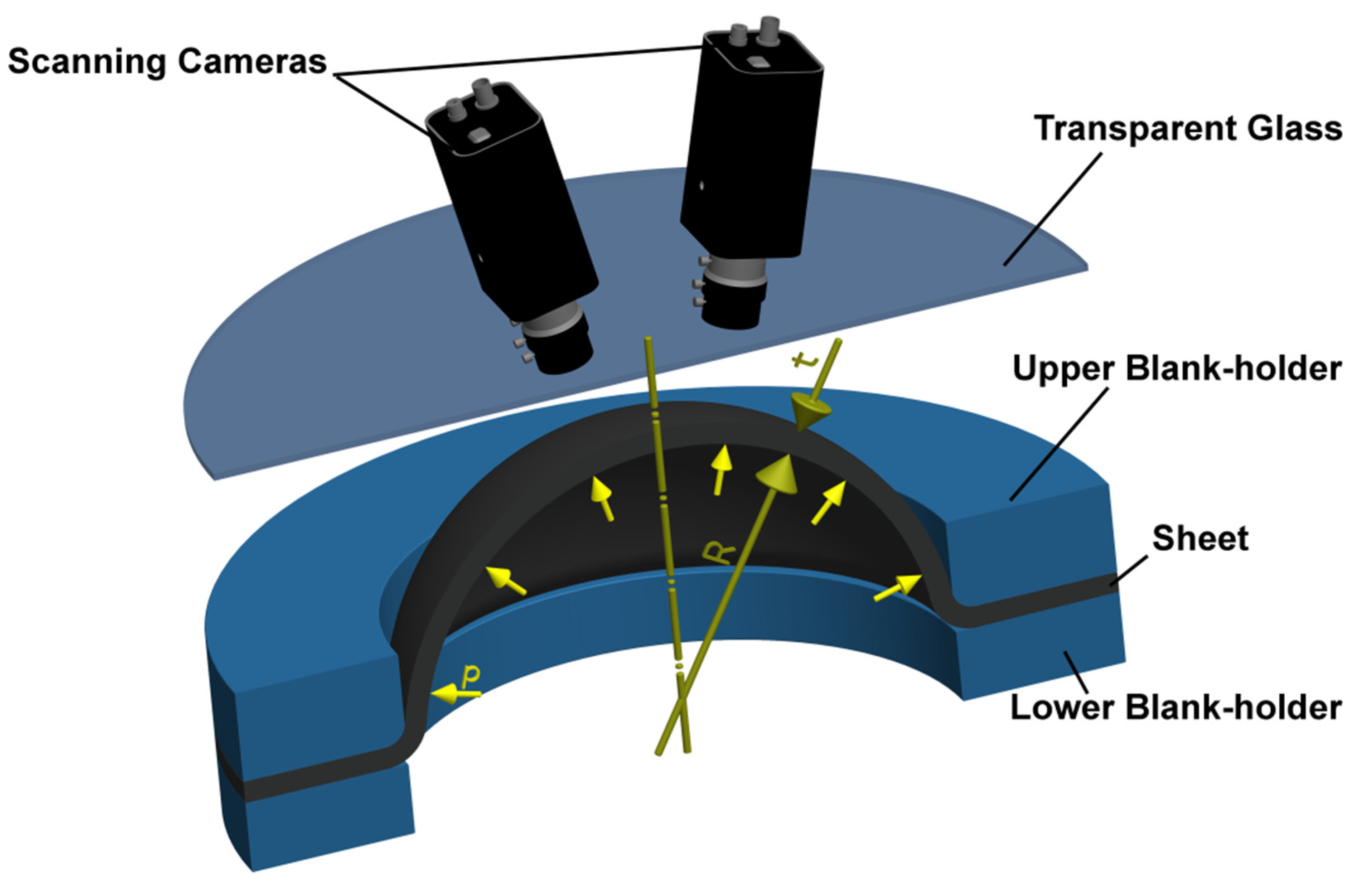 Machines 10 00114 g006