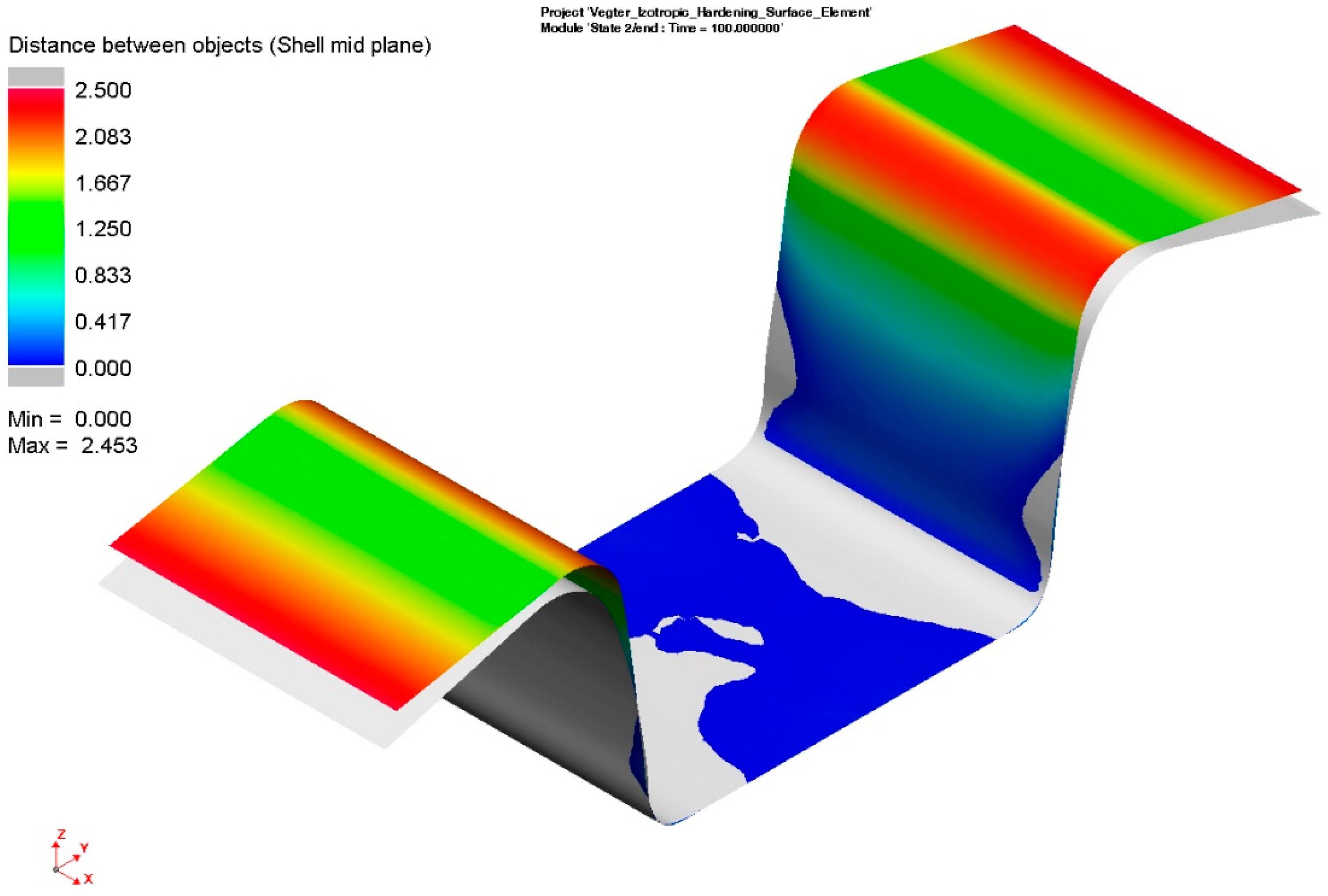 Machines 10 00114 g022