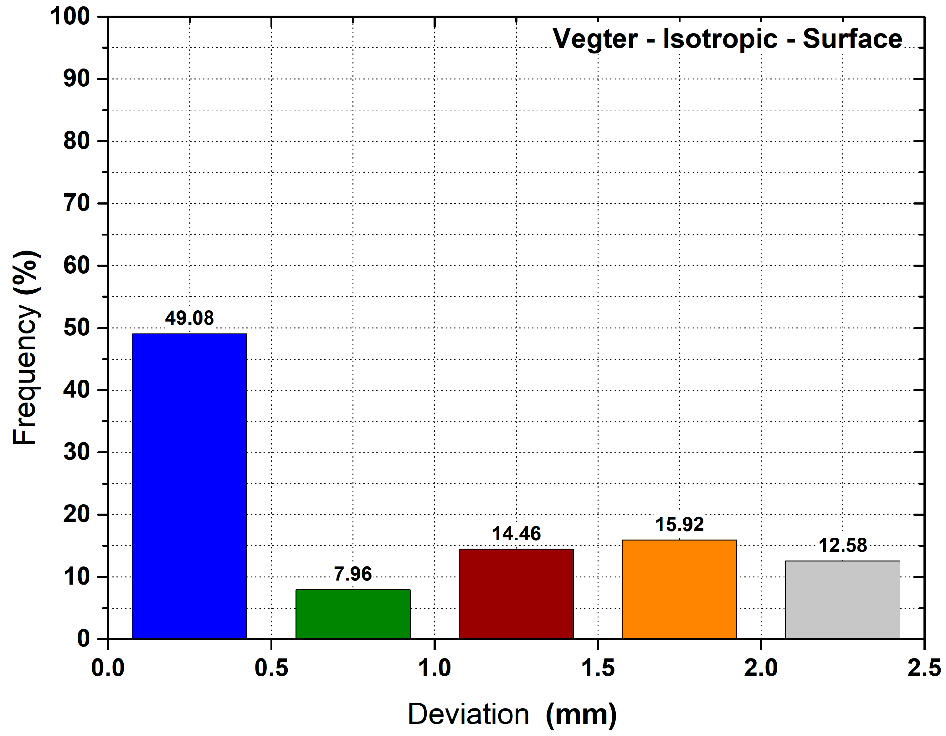 Machines 10 00114 g026