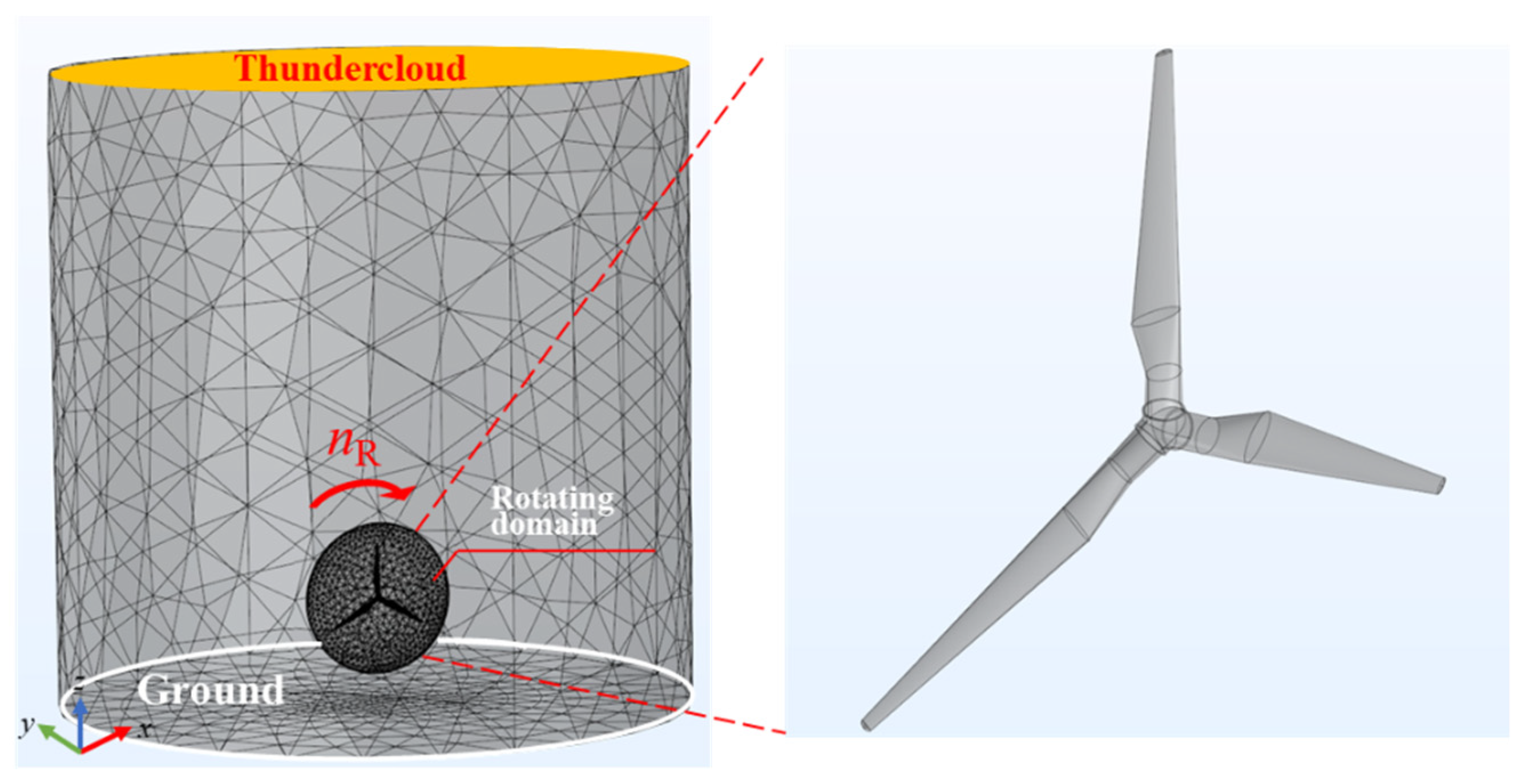 Machines 10 00115 g001 550