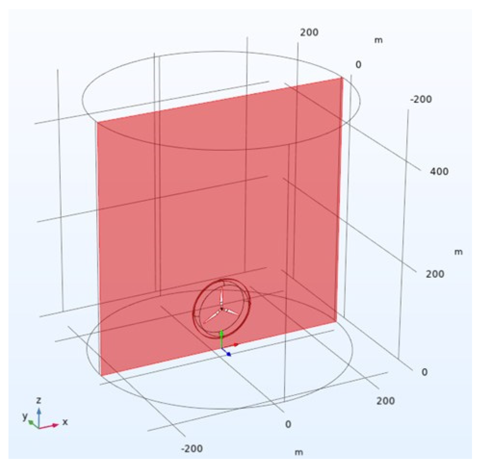 Machines 10 00115 g008 550