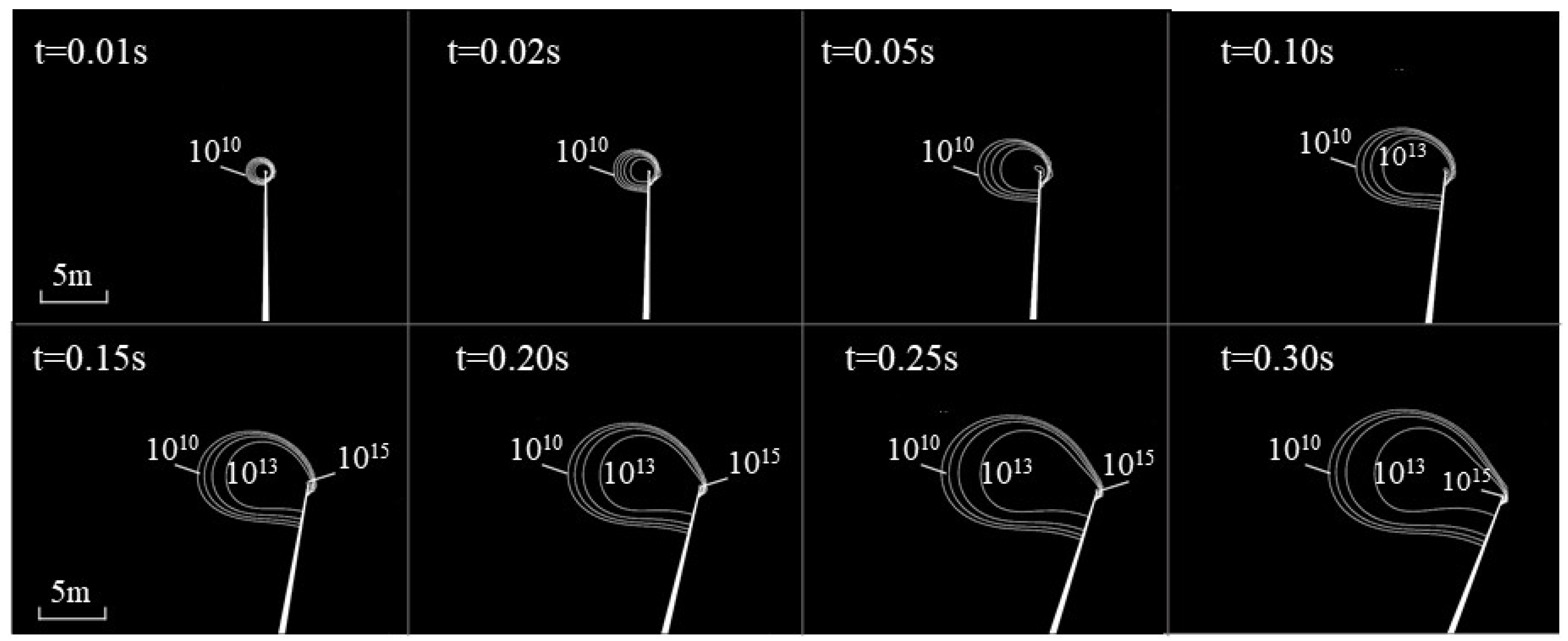Machines 10 00115 g009 550