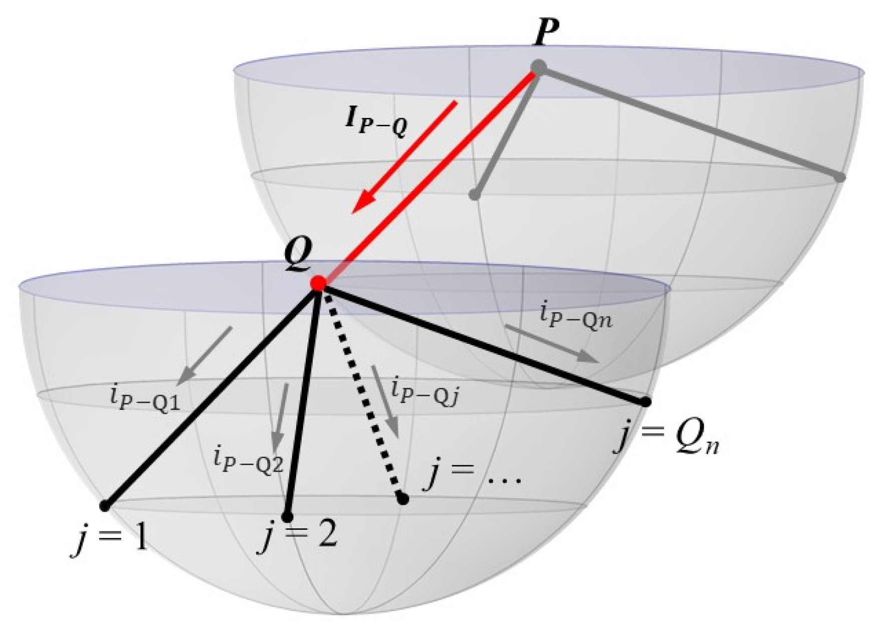 Machines 10 00115 g014 550