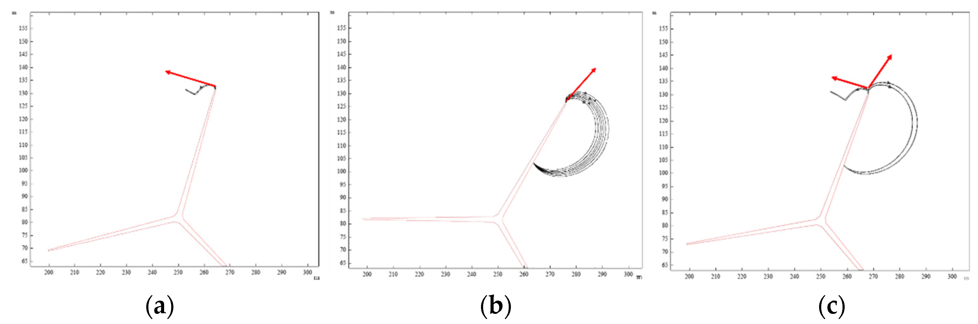 Machines 10 00115 g016 550