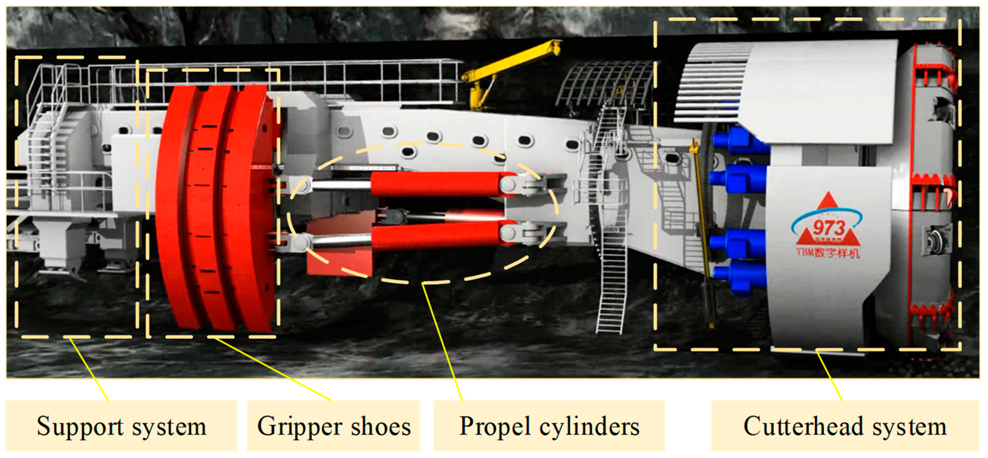 Machines 10 00119 g001