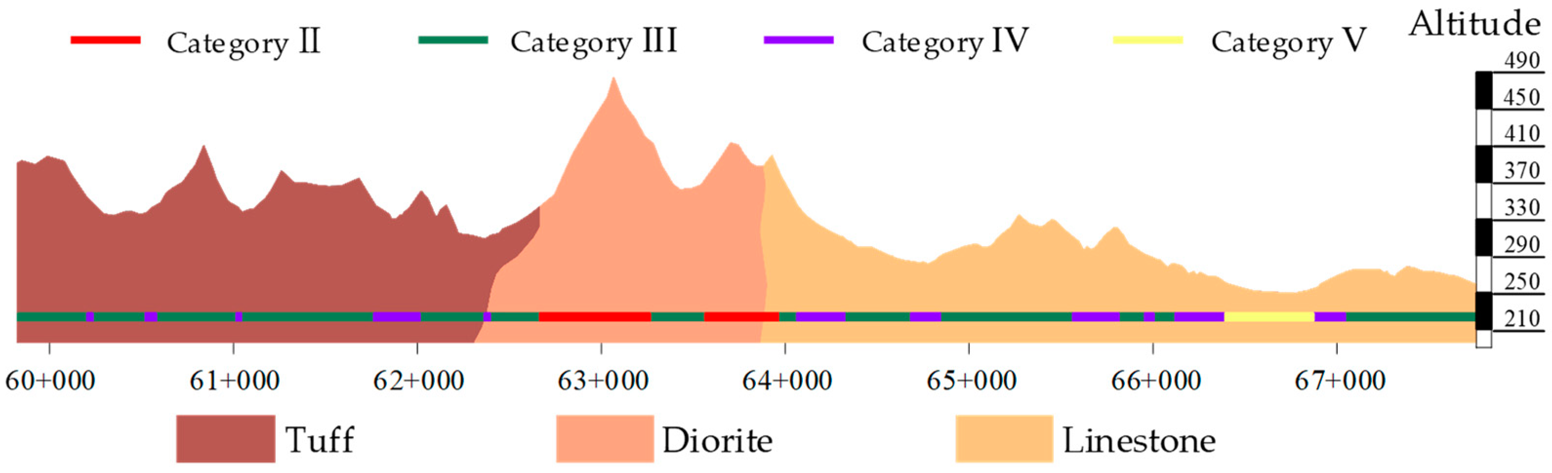 Machines 10 00119 g015