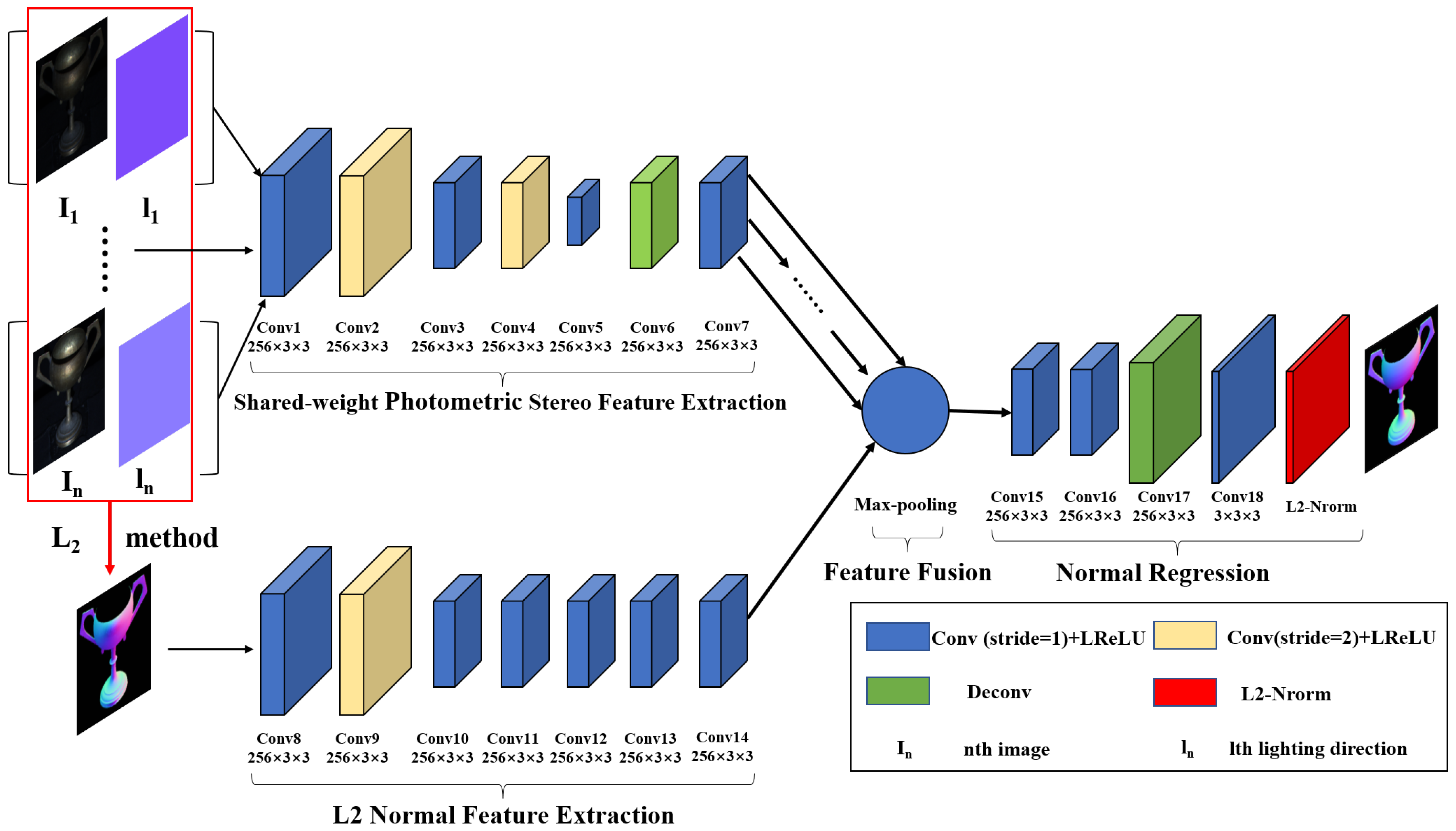Machines 10 00120 g002
