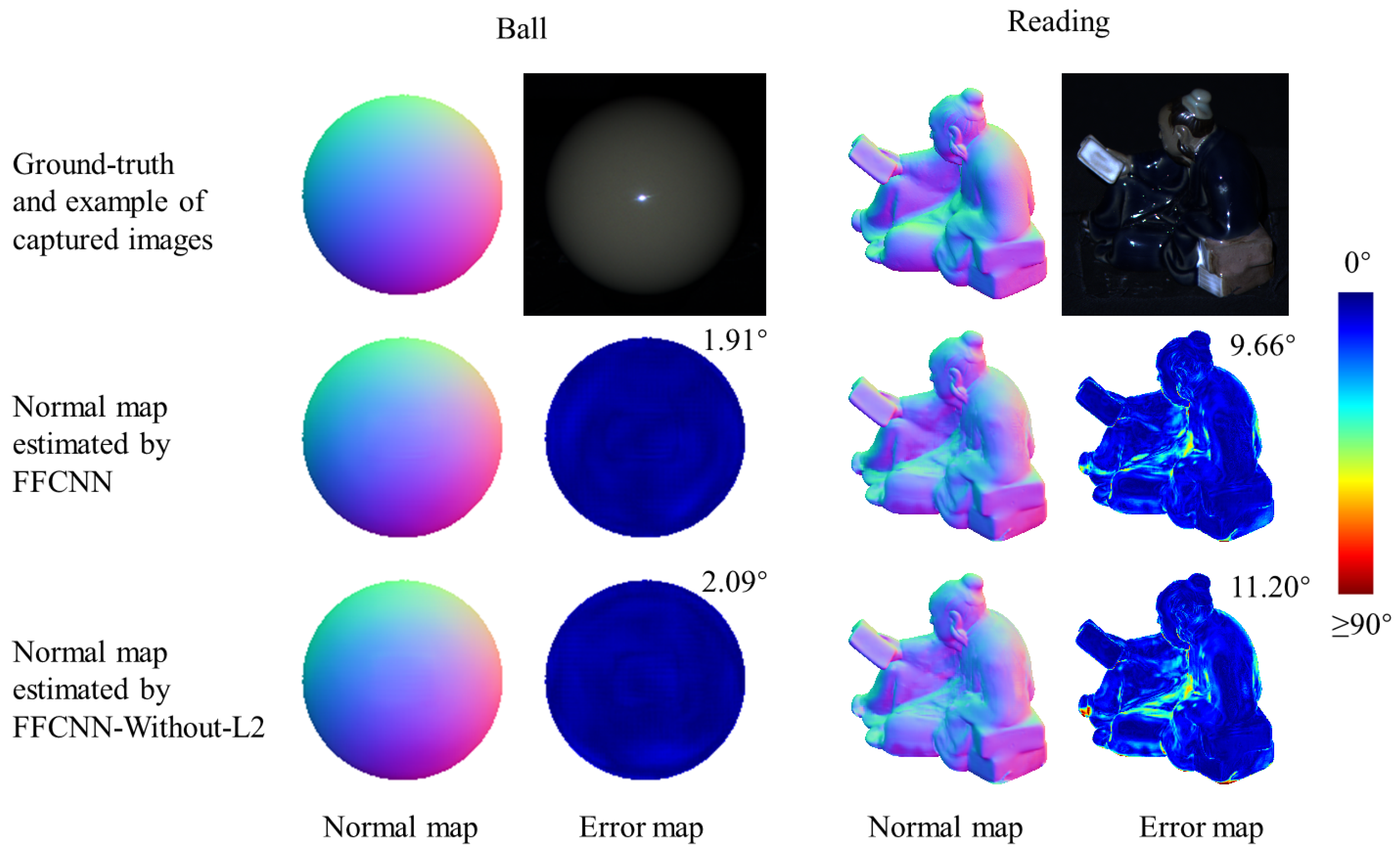 Machines 10 00120 g005