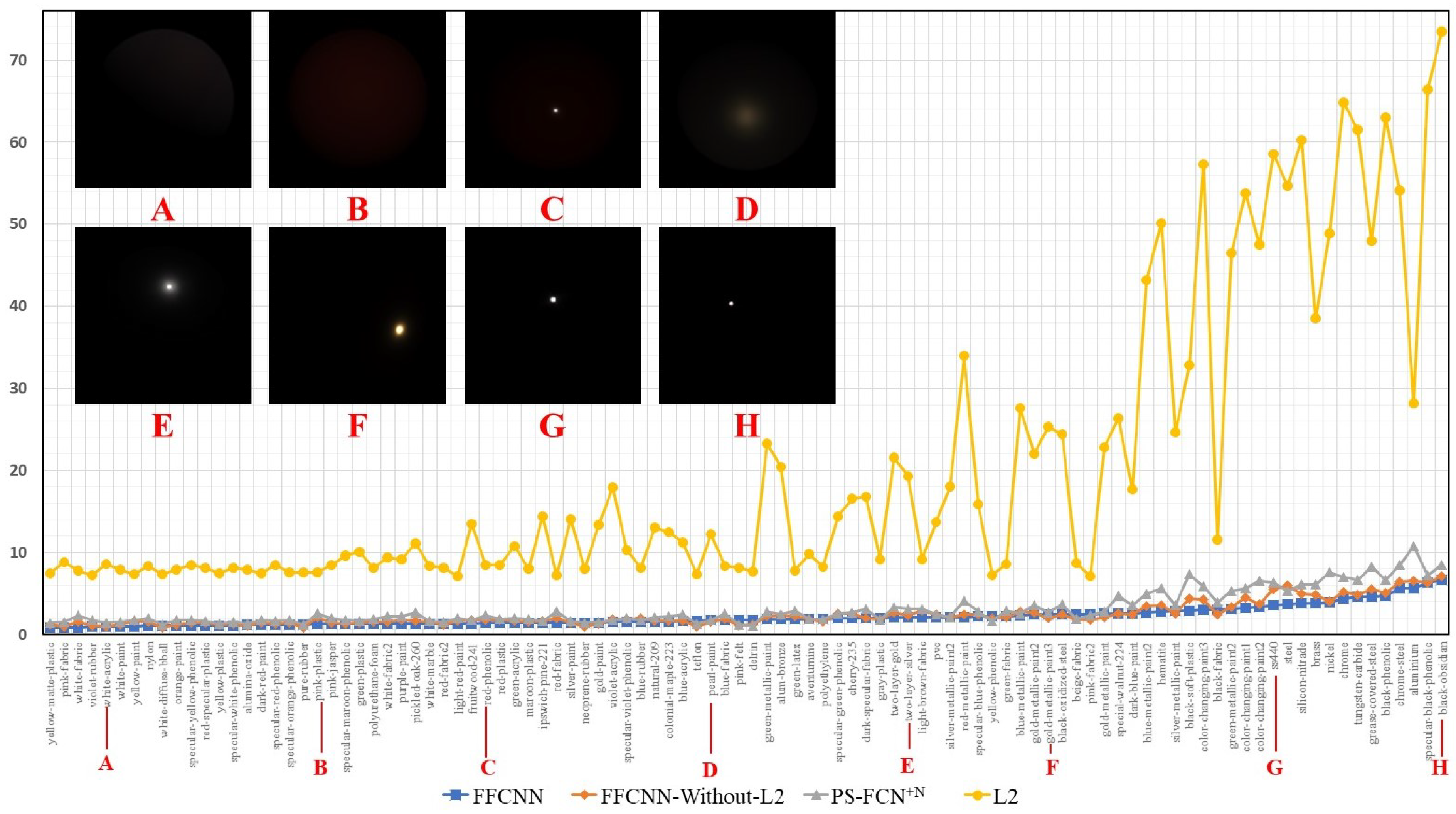 Machines 10 00120 g006