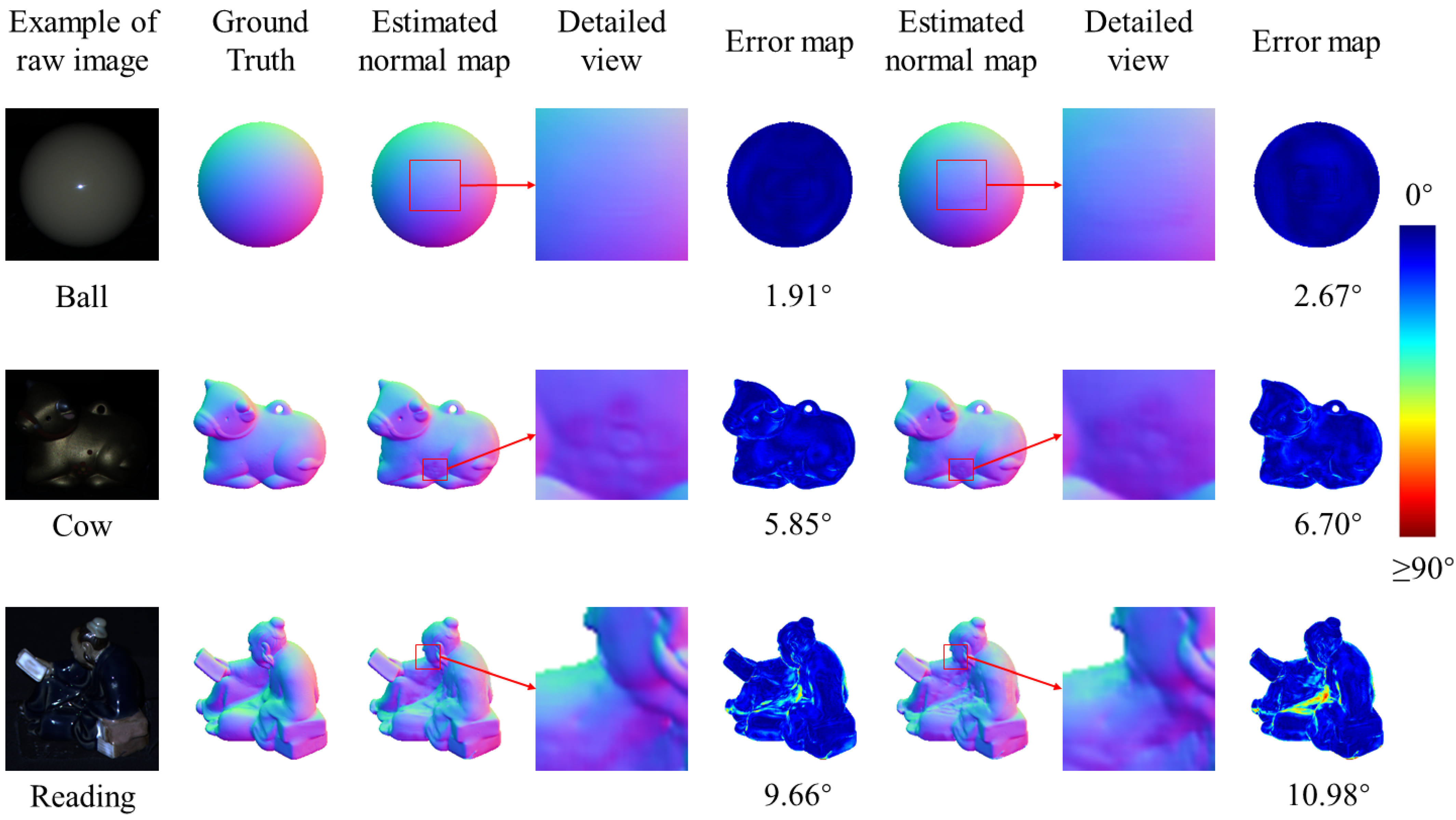 Machines 10 00120 g007
