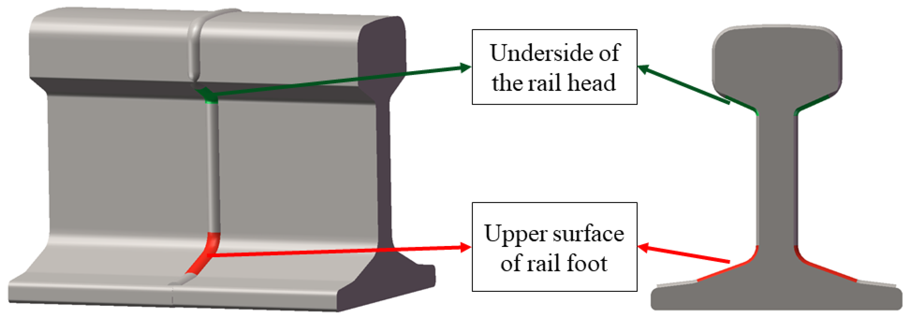 Machines 10 00120 g008