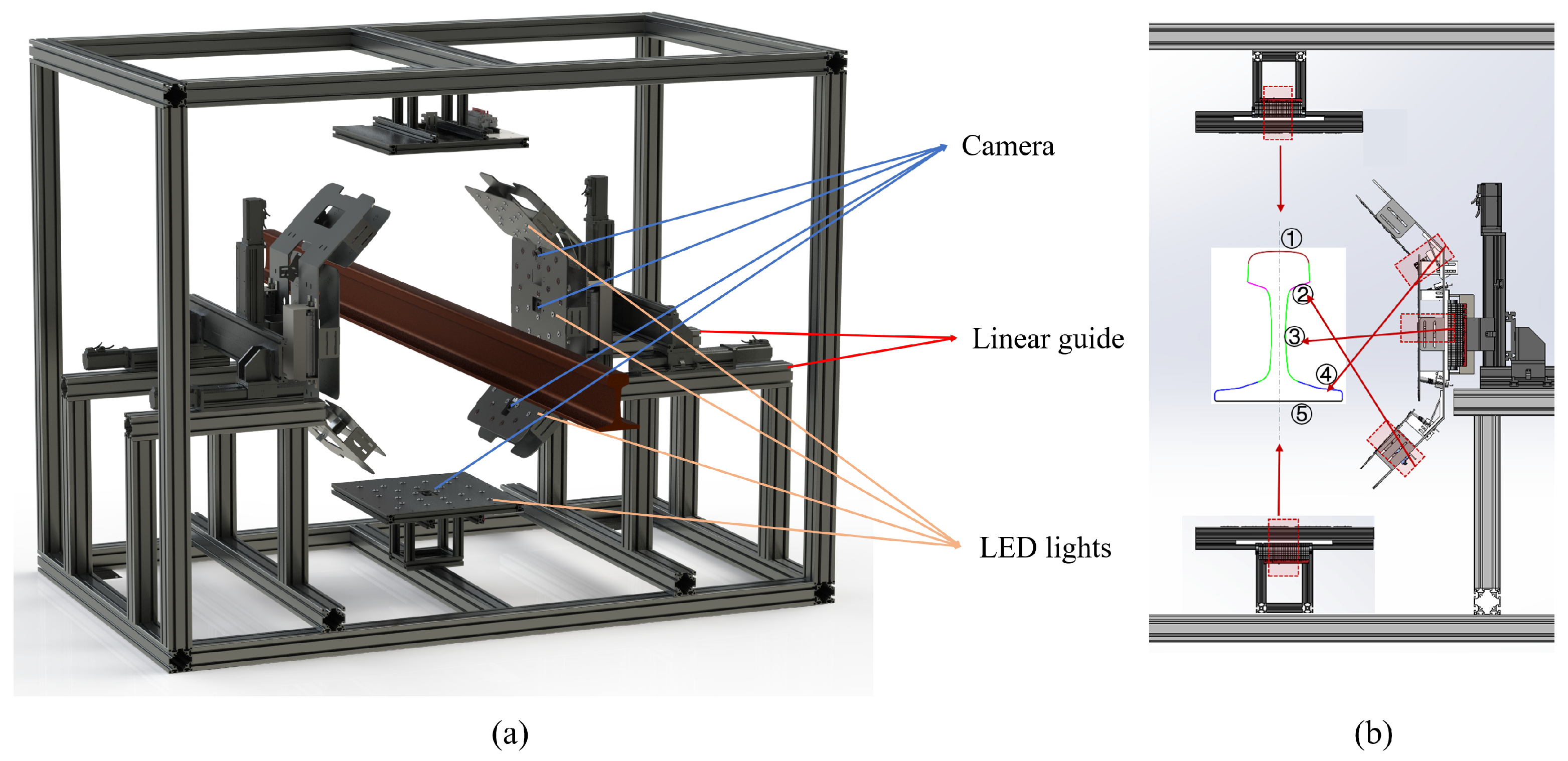 Machines 10 00120 g009